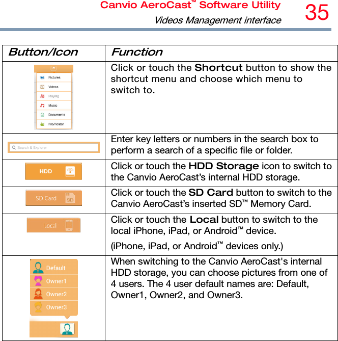 Canvio AeroCast™ Software UtilityVideos Management interface35  Button/Icon Function  Click or touch the Shortcut button to show the shortcut menu and choose which menu to switch to. Enter key letters or numbers in the search box to perform a search of a specific file or folder.  Click or touch the HDD Storage icon to switch to the Canvio AeroCast’s internal HDD storage.  Click or touch the SD Card button to switch to the Canvio AeroCast’s inserted SD™ Memory Card.  Click or touch the Local button to switch to the local iPhone, iPad, or Android™ device. (iPhone, iPad, or Android™ devices only.)  When switching to the Canvio AeroCast&apos;s internal HDD storage, you can choose pictures from one of 4 users. The 4 user default names are: Default, Owner1, Owner2, and Owner3.  