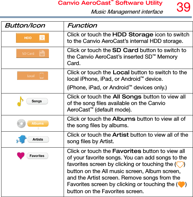 Canvio AeroCast™ Software UtilityMusic Management interface39  Button/Icon Function  Click or touch the HDD Storage icon to switch to the Canvio AeroCast’s internal HDD storage.  Click or touch the SD Card button to switch to the Canvio AeroCast’s inserted SD™ Memory Card.  Click or touch the Local button to switch to the local iPhone, iPad, or Android™ device. (iPhone, iPad, or Android™ devices only.)  Click or touch the All Songs button to view all of the song files available on the Canvio AeroCast™ (default mode).  Click or touch the Albums button to view all of the song files by albums.  Click or touch the Artist button to view all of the song files by Artist.  Click or touch the Favorites button to view all of your favorite songs. You can add songs to the favorites screen by clicking or touching the ( ) button on the All music screen, Album screen, and the Artist screen. Remove songs from the Favorites screen by clicking or touching the ( ) button on the Favorites screen. 