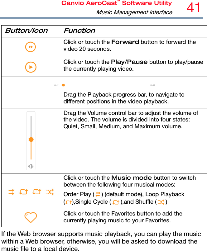 Canvio AeroCast™ Software UtilityMusic Management interface41    Button/Icon Function  Click or touch the Forward button to forward the video 20 seconds.  Click or touch the Play/Pause button to play/pause the currently playing video.   Drag the Playback progress bar, to navigate to different positions in the video playback.  Drag the Volume control bar to adjust the volume of the video. The volume is divided into four states: Quiet, Small, Medium, and Maximum volume.  Click or touch the Music mode button to switch between the following four musical modes: Order Play ( ) (default mode), Loop Playback (),Single Cycle ( ),and Shuffle ( )  Click or touch the Favorites button to add the currently playing music to your Favorites.  If the Web browser supports music playback, you can play the music within a Web browser, otherwise, you will be asked to download the music file to a local device.  