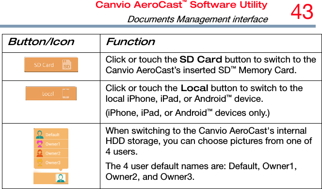 Canvio AeroCast™ Software UtilityDocuments Management interface43  Button/Icon Function  Click or touch the SD Card button to switch to the Canvio AeroCast’s inserted SD™ Memory Card.  Click or touch the Local button to switch to the local iPhone, iPad, or Android™ device. (iPhone, iPad, or Android™ devices only.)  When switching to the Canvio AeroCast&apos;s internal HDD storage, you can choose pictures from one of 4 users. The 4 user default names are: Default, Owner1, Owner2, and Owner3. 