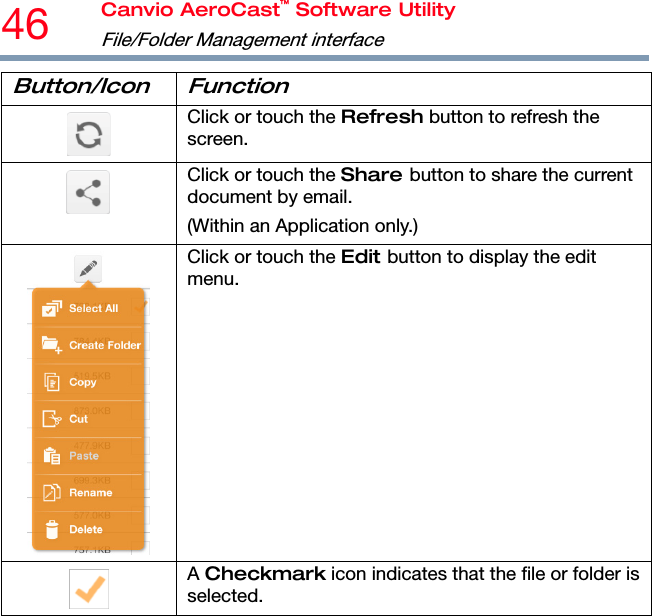 46  Canvio AeroCast™ Software Utility File/Folder Management interface   Button/Icon Function  Click or touch the Refresh button to refresh the screen.  Click or touch the Share button to share the current document by email. (Within an Application only.)  Click or touch the Edit button to display the edit menu.  A Checkmark icon indicates that the file or folder is selected.  