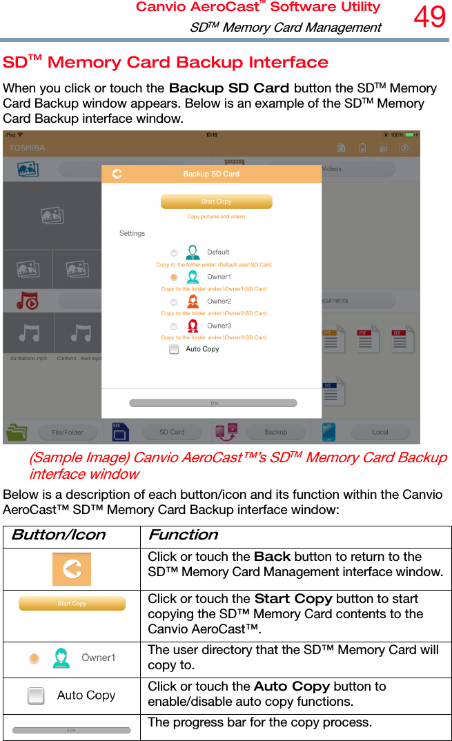 Canvio AeroCast™ Software UtilitySDTM  Memory Card Management49 SDTM Memory Card Backup Interface When you click or touch the Backup SD Card button the SDTM Memory Card Backup window appears. Below is an example of the SDTM Memory Card Backup interface window.  (Sample Image) Canvio AeroCast™’s SDTM Memory Card Backup interface window Below is a description of each button/icon and its function within the Canvio AeroCast™ SD™ Memory Card Backup interface window: Button/Icon Function  Click or touch the Back button to return to the SD™ Memory Card Management interface window.Click or touch the Start Copy button to start copying the SD™ Memory Card contents to the Canvio AeroCast™.  The user directory that the SD™ Memory Card will copy to. Click or touch the Auto Copy button to enable/disable auto copy functions. The progress bar for the copy process. 