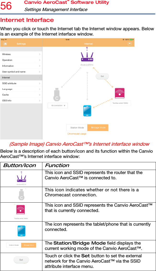 56  Canvio AeroCast™ Software Utility Settings Management Interface  Internet Interface When you click or touch the Internet tab the Internet window appears. Below is an example of the Internet interface window.  (Sample Image) Canvio AeroCast™’s Internet interface window Below is a description of each button/icon and its function within the Canvio AeroCast™’s Internet interface window: Button/Icon Function  This icon and SSID represents the router that the Canvio AeroCast™ is connected to.  This icon indicates whether or not there is a Chromecast connection.  This icon and SSID represents the Canvio AeroCast™ that is currently connected.  The icon represents the tablet/phone that is currently connected.  The Station/Bridge Mode field displays the current working mode of the Canvio AeroCast™.  Touch or click the Set button to set the external network for the Canvio AeroCast™ via the SSID attribute interface menu. 