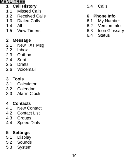 - 10 - MENU TREE 1 Call History 1.1 Missed Calls 1.2 Received Calls 1.3 Dialed Calls 1.4 All 1.5 View Timers  2 Message 2.1 New TXT Msg 2.2 Inbox 2.3 Outbox 2.4 Sent 2.5 Drafts 2.6 Voicemail  3 Tools 3.1 Calculator 3.2 Calendar 3.3 Alarm Clock  4 Contacts 4.1 New Contact 4.2 Contact List 4.3 Groups 4.4 Speed Dials  5 Settings 5.1 Display 5.2 Sounds 5.3 System 5.4 Calls  6 Phone Info 6.1 My Number 6.2 Version Info 6.3 Icon Glossary 6.4 Status  