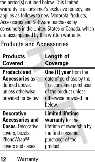 12Warrantythe period(s) outlined below. This limited warranty is a consumer&apos;s exclusive remedy, and applies as follows to new Motorola Products, Accessories and Software purchased by consumers in the United States or Canada, which are accompanied by this written warranty:Products and AccessoriesProducts CoveredLength of CoverageProducts and Accessoriesas defined above, unless otherwise provided for below.One (1) year from the date of purchase by the first consumer purchaser of the product unless otherwise provided for below.Decorative Accessories and Cases. Decorative covers, bezels, PhoneWrap™ covers and cases.Limited lifetime warranty for the lifetime of ownership by the first consumer purchaser of the product.