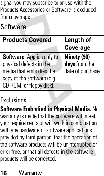 16Warrantysignal you may subscribe to or use with the Products Accessories or Software is excluded from coverage.SoftwareExclusionsSoftware Embodied in Physical Media. No warranty is made that the software will meet your requirements or will work in combination with any hardware or software applications provided by third parties, that the operation of the software products will be uninterrupted or error free, or that all defects in the software products will be corrected.Products Covered Length of CoverageSoftware. Applies only to physical defects in the media that embodies the copy of the software (e.g. CD-ROM, or floppy disk).Ninety (90) days from the date of purchase.