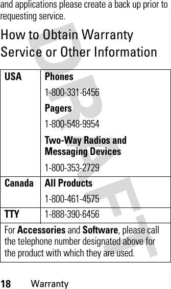 18Warrantyand applications please create a back up prior to requesting service.How to Obtain Warranty Service or Other InformationUSA Phones1-800-331-6456Pagers1-800-548-9954Two-Way Radios and Messaging Devices1-800-353-2729Canada All Products1-800-461-4575TTY1-888-390-6456For Accessories and Software, please call the telephone number designated above for the product with which they are used.