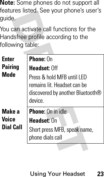 DRAFT Using Your Headset23Note: Some phones do not support all features listed. See your phone’s user’s guide.You can activate call functions for the Handsfree profile according to the following table:Enter Pairing ModePhone: OnHeadset: Off Press &amp; hold MFB until LED remains lit. Headset can be discovered by another Bluetooth® device.Make a Voice Dial CallPhone: On in idleHeadset: OnShort press MFB, speak name, phone dials call