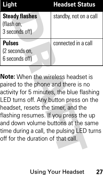DRAFT Using Your Headset27Note: When the wireless headset is paired to the phone and there is no activity for 5 minutes, the blue flashing LED turns off. Any button press on the headset, resets the timer, and the flashing resumes. If you press the up and down volume buttons at the same time during a call, the pulsing LED turns off for the duration of that call.Steady flashes (flash on, 3 seconds off)standby, not on a callPulses (2 seconds on, 6 seconds off)connected in a callLight Headset Status