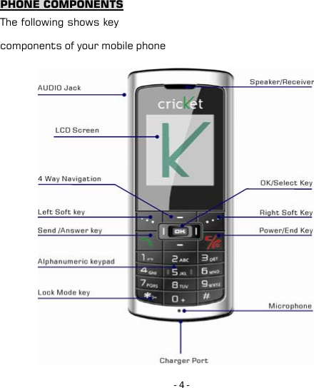 - 4 - PHONE COMPONENTS The following shows key components of your mobile phone  
