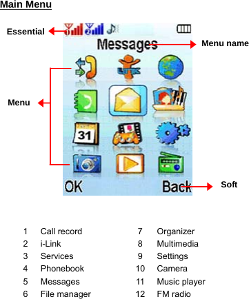 Main Menu         1 Call record  7  Organizer 2 i-Link  8  Multimedia 3 Services  9  Settings 4 Phonebook  10 Camera 5 Messages  11 Music player 6  File manager  12  FM radio     Menu name Soft Essential Menu 