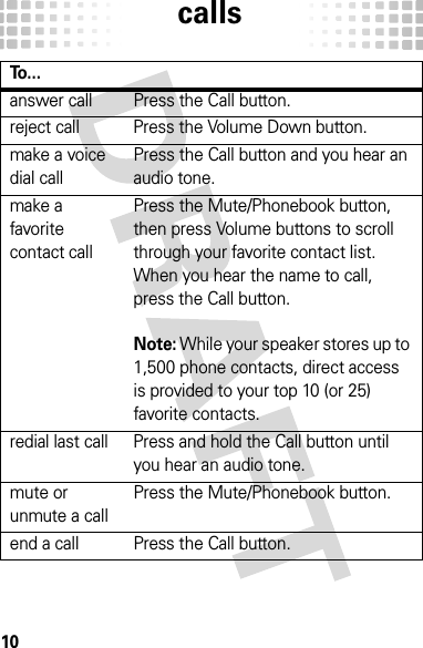 calls10callsTo...answer call Press the Call button.reject call Press the Volume Down button.make a voice dial callPress the Call button and you hear an audio tone.make a favorite contact callPress the Mute/Phonebook button, then press Volume buttons to scroll through your favorite contact list. When you hear the name to call, press the Call button. Note: While your speaker stores up to 1,500 phone contacts, direct access is provided to your top 10 (or 25) favorite contacts.redial last call Press and hold the Call button until you hear an audio tone. mute or unmute a callPress the Mute/Phonebook button.end a call Press the Call button.