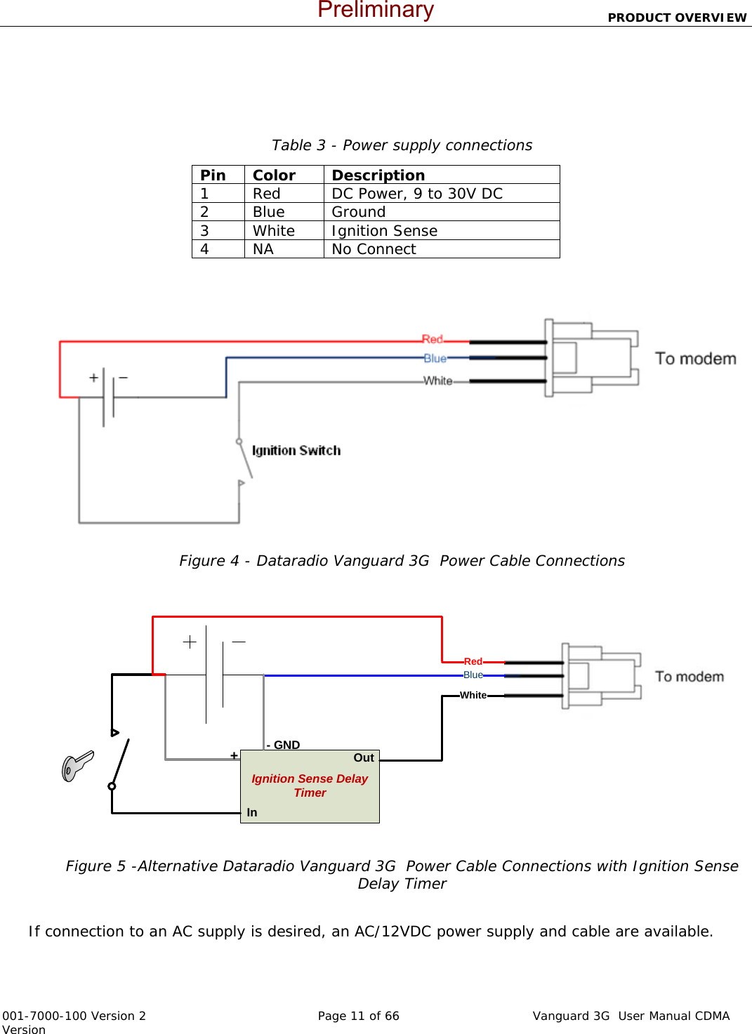                          PRODUCT OVERVIEW  001-7000-100 Version 2       Page 11 of 66       Vanguard 3G  User Manual CDMA Version    Table 3 - Power supply connections Pin Color  Description 1  Red  DC Power, 9 to 30V DC 2 Blue  Ground 3  White  Ignition Sense  4 NA  No Connect  Figure 4 - Dataradio Vanguard 3G  Power Cable Connections    Ignition Sense Delay TimerRedBlueWhite-GND+OutIn   Figure 5 -Alternative Dataradio Vanguard 3G  Power Cable Connections with Ignition Sense Delay Timer  If connection to an AC supply is desired, an AC/12VDC power supply and cable are available. Preliminary