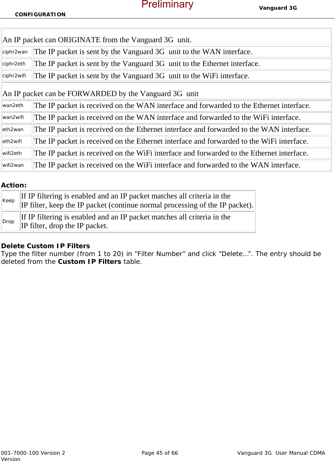                                  Vanguard 3G  CONFIGURATION  001-7000-100 Version 2       Page 45 of 66       Vanguard 3G  User Manual CDMA Version  An IP packet can ORIGINATE from the Vanguard 3G  unit. ciphr2wan   The IP packet is sent by the Vanguard 3G  unit to the WAN interface.  ciphr2eth    The IP packet is sent by the Vanguard 3G  unit to the Ethernet interface.  ciphr2wifi    The IP packet is sent by the Vanguard 3G  unit to the WiFi interface.   An IP packet can be FORWARDED by the Vanguard 3G  unit wan2eth    The IP packet is received on the WAN interface and forwarded to the Ethernet interface.  wan2wifi    The IP packet is received on the WAN interface and forwarded to the WiFi interface.  eth2wan    The IP packet is received on the Ethernet interface and forwarded to the WAN interface.  eth2wifi    The IP packet is received on the Ethernet interface and forwarded to the WiFi interface.  wifi2eth    The IP packet is received on the WiFi interface and forwarded to the Ethernet interface.  wifi2wan    The IP packet is received on the WiFi interface and forwarded to the WAN interface.   Action:   Keep   If IP filtering is enabled and an IP packet matches all criteria in the IP filter, keep the IP packet (continue normal processing of the IP packet). Drop   If IP filtering is enabled and an IP packet matches all criteria in the IP filter, drop the IP packet.   Delete Custom IP Filters  Type the filter number (from 1 to 20) in “Filter Number” and click “Delete…”. The entry should be deleted from the Custom IP Filters table.   Preliminary