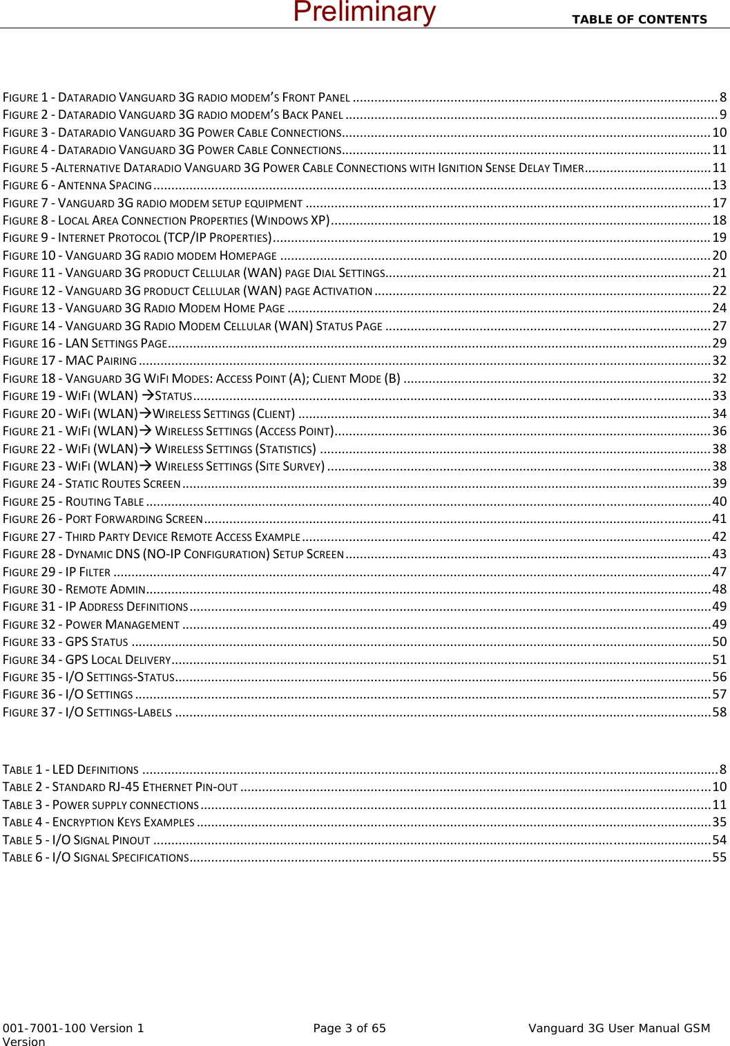                                                                          TABLE OF CONTENTS   001-7001-100 Version 1       Page 3 of 65         Vanguard 3G User Manual GSM Version  FIGURE1‐DATARADIOVANGUARD3GRADIOMODEM’SFRONTPANEL.....................................................................................................8FIGURE2‐DATARADIOVANGUARD3GRADIOMODEM’SBACKPANEL.......................................................................................................9FIGURE3‐DATARADIOVANGUARD3GPOWERCABLECONNECTIONS......................................................................................................10FIGURE4‐DATARADIOVANGUARD3GPOWERCABLECONNECTIONS......................................................................................................11FIGURE5‐ALTERNATIVEDATARADIOVANGUARD3GPOWERCABLECONNECTIONSWITHIGNITIONSENSEDELAYTIMER...................................11FIGURE6‐ANTENNASPACING..........................................................................................................................................................13FIGURE7‐VANGUARD3GRADIOMODEMSETUPEQUIPMENT................................................................................................................17FIGURE8‐LOCALAREACONNECTIONPROPERTIES(WINDOWSXP).........................................................................................................18FIGURE9‐INTERNETPROTOCOL(TCP/IPPROPERTIES).........................................................................................................................19FIGURE10‐VANGUARD3GRADIOMODEMHOMEPAGE.......................................................................................................................20FIGURE11‐VANGUARD3GPRODUCTCELLULAR(WAN)PAGEDIALSETTINGS..........................................................................................21FIGURE12‐VANGUARD3GPRODUCTCELLULAR(WAN)PAGEACTIVATION.............................................................................................22FIGURE13‐VANGUARD3GRADIOMODEMHOMEPAGE.....................................................................................................................24FIGURE14‐VANGUARD3GRADIOMODEMCELLULAR(WAN)STATUSPAGE..........................................................................................27FIGURE16‐LANSETTINGSPAGE......................................................................................................................................................29FIGURE17‐MACPAIRING..............................................................................................................................................................32FIGURE18‐VANGUARD3GWIFIMODES:ACCESSPOINT(A);CLIENTMODE(B).....................................................................................32FIGURE19‐WIFI(WLAN)ÆSTATUS...............................................................................................................................................33FIGURE20‐WIFI(WLAN)ÆWIRELESSSETTINGS(CLIENT)..................................................................................................................34FIGURE21‐WIFI(WLAN)ÆWIRELESSSETTINGS(ACCESSPOINT)........................................................................................................36FIGURE22‐WIFI(WLAN)ÆWIRELESSSETTINGS(STATISTICS)............................................................................................................38FIGURE23‐WIFI(WLAN)ÆWIRELESSSETTINGS(SITESURVEY)..........................................................................................................38FIGURE24‐STATICROUTESSCREEN..................................................................................................................................................39FIGURE25‐ROUTINGTABLE............................................................................................................................................................40FIGURE26‐PORTFORWARDINGSCREEN............................................................................................................................................41FIGURE27‐THIRDPARTYDEVICEREMOTEACCESSEXAMPLE.................................................................................................................42FIGURE28‐DYNAMICDNS(NO‐IPCONFIGURATION)SETUPSCREEN.....................................................................................................43FIGURE29‐IPFILTER.....................................................................................................................................................................47FIGURE30‐REMOTEADMIN............................................................................................................................................................48FIGURE31‐IPADDRESSDEFINITIONS................................................................................................................................................49FIGURE32‐POWERMANAGEMENT..................................................................................................................................................49FIGURE33‐GPSSTATUS................................................................................................................................................................50FIGURE34‐GPSLOCALDELIVERY.....................................................................................................................................................51FIGURE35‐I/OSETTINGS‐STATUS....................................................................................................................................................56FIGURE36‐I/OSETTINGS...............................................................................................................................................................57FIGURE37‐I/OSETTINGS‐LABELS....................................................................................................................................................58  TABLE1‐LEDDEFINITIONS...............................................................................................................................................................8TABLE2‐STANDARDRJ‐45ETHERNETPIN‐OUT..................................................................................................................................10TABLE3‐POWERSUPPLYCONNECTIONS.............................................................................................................................................11TABLE4‐ENCRYPTIONKEYSEXAMPLES..............................................................................................................................................35TABLE5‐I/OSIGNALPINOUT..........................................................................................................................................................54TABLE6‐I/OSIGNALSPECIFICATIONS................................................................................................................................................55Preliminary