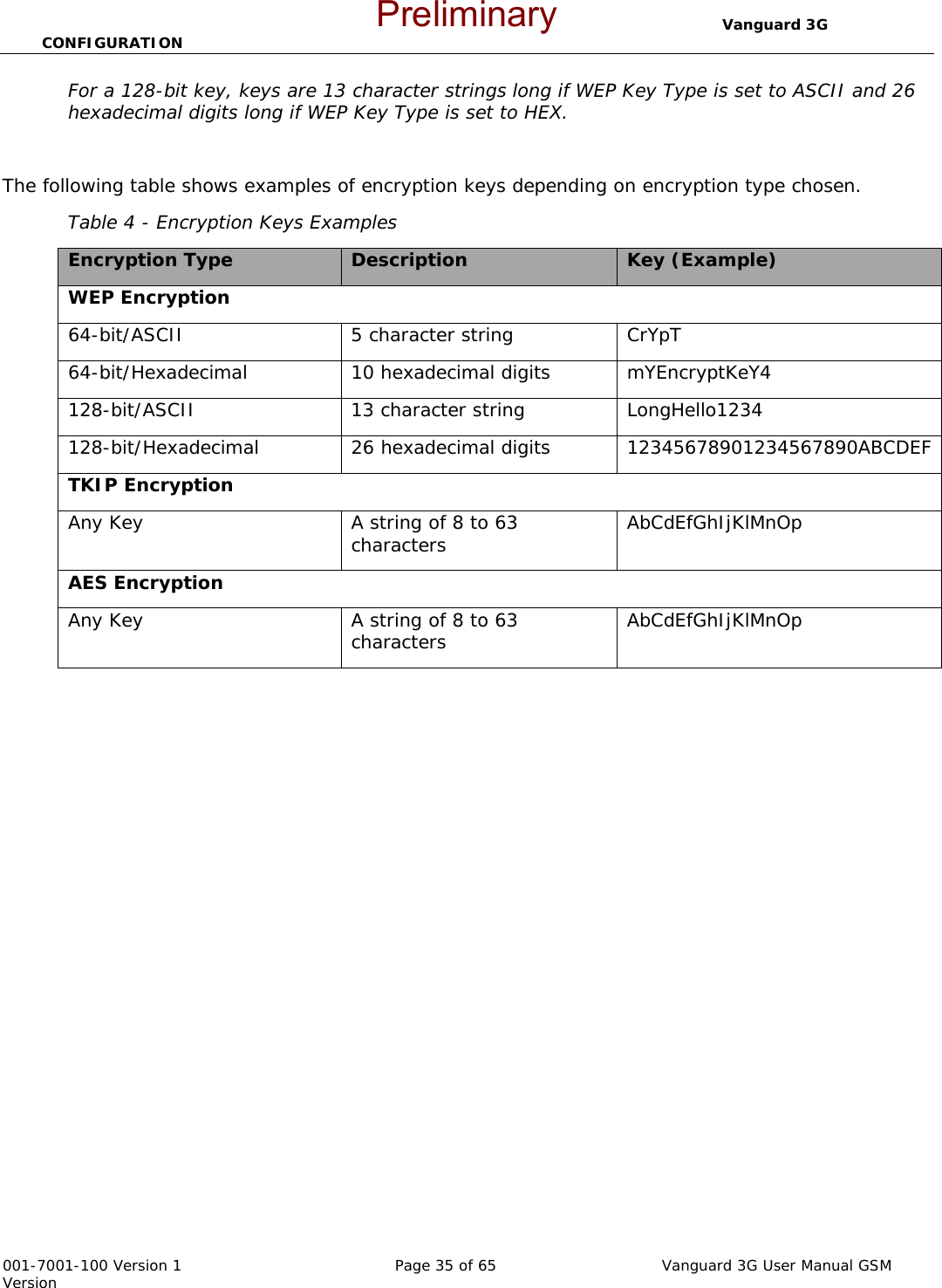                                  Vanguard 3G CONFIGURATION  001-7001-100 Version 1       Page 35 of 65       Vanguard 3G User Manual GSM Version For a 128-bit key, keys are 13 character strings long if WEP Key Type is set to ASCII and 26 hexadecimal digits long if WEP Key Type is set to HEX.  The following table shows examples of encryption keys depending on encryption type chosen. Table 4 - Encryption Keys Examples Encryption Type  Description  Key (Example) WEP Encryption 64-bit/ASCII 5 character string CrYpT 64-bit/Hexadecimal 10 hexadecimal digits  mYEncryptKeY4 128-bit/ASCII  13 character string  LongHello1234 128-bit/Hexadecimal 26 hexadecimal digits  12345678901234567890ABCDEF TKIP Encryption Any Key  A string of 8 to 63 characters  AbCdEfGhIjKlMnOp AES Encryption Any Key  A string of 8 to 63 characters  AbCdEfGhIjKlMnOp Preliminary