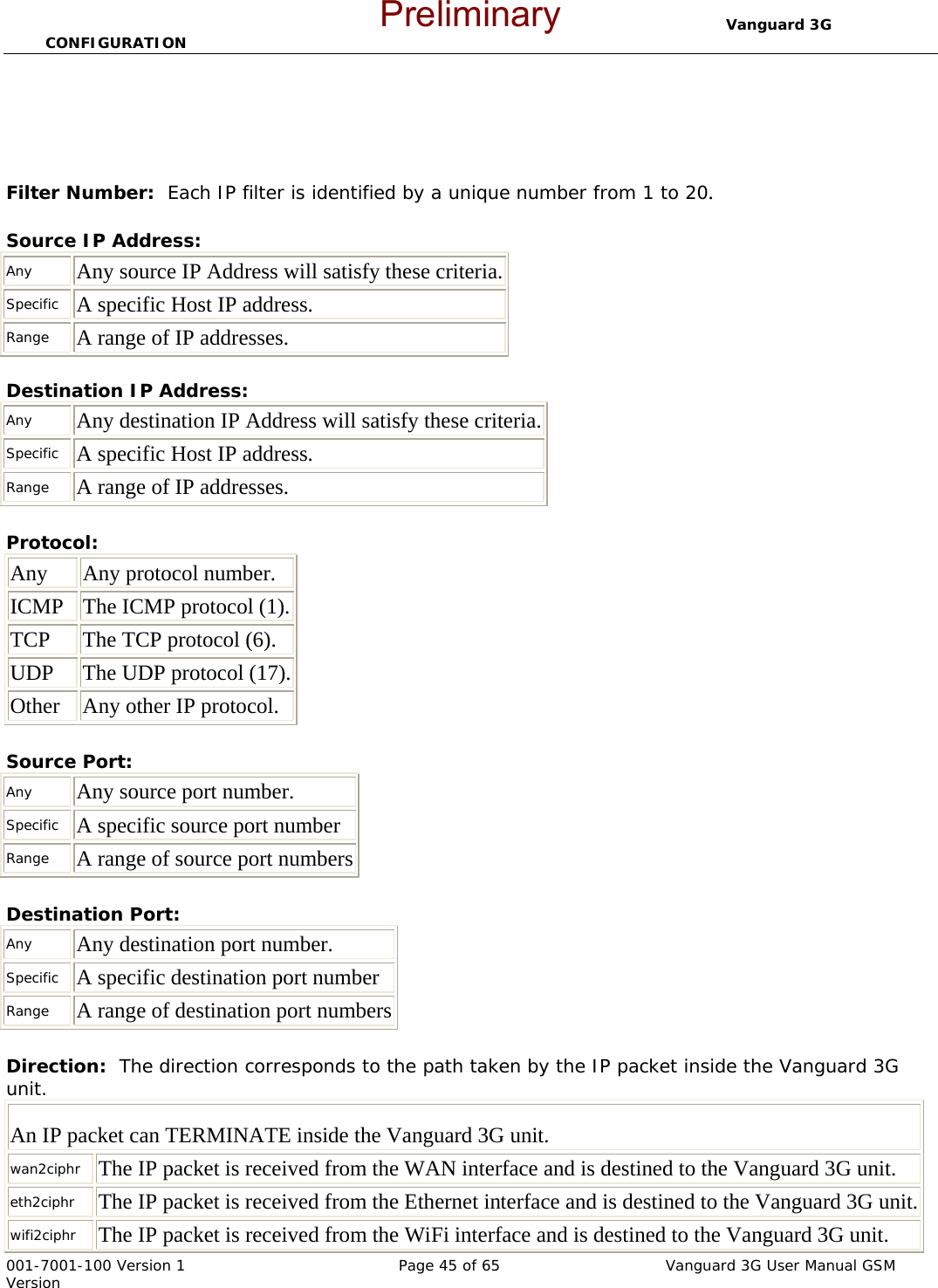                                  Vanguard 3G CONFIGURATION  001-7001-100 Version 1       Page 45 of 65       Vanguard 3G User Manual GSM Version     Filter Number:  Each IP filter is identified by a unique number from 1 to 20.  Source IP Address: Any    Any source IP Address will satisfy these criteria. Specific   A specific Host IP address.  Range    A range of IP addresses.   Destination IP Address:  Any    Any destination IP Address will satisfy these criteria. Specific   A specific Host IP address.  Range    A range of IP addresses.   Protocol:   Any     Any protocol number.  ICMP   The ICMP protocol (1). TCP     The TCP protocol (6).  UDP     The UDP protocol (17). Other    Any other IP protocol.   Source Port:            Any    Any source port number.  Specific   A specific source port number  Range    A range of source port numbers  Destination Port:     Any    Any destination port number.  Specific   A specific destination port number Range    A range of destination port numbers Direction:  The direction corresponds to the path taken by the IP packet inside the Vanguard 3G unit.   An IP packet can TERMINATE inside the Vanguard 3G unit. wan2ciphr   The IP packet is received from the WAN interface and is destined to the Vanguard 3G unit.  eth2ciphr    The IP packet is received from the Ethernet interface and is destined to the Vanguard 3G unit. wifi2ciphr    The IP packet is received from the WiFi interface and is destined to the Vanguard 3G unit.  Preliminary