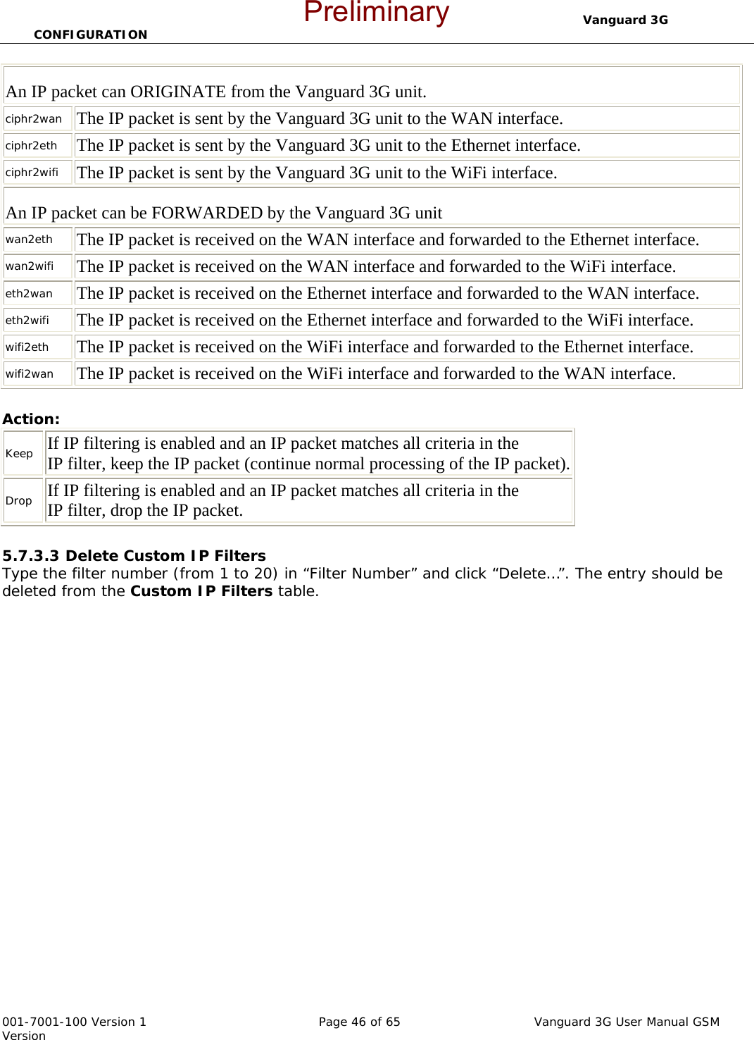                                  Vanguard 3G CONFIGURATION  001-7001-100 Version 1       Page 46 of 65       Vanguard 3G User Manual GSM Version  An IP packet can ORIGINATE from the Vanguard 3G unit. ciphr2wan   The IP packet is sent by the Vanguard 3G unit to the WAN interface.  ciphr2eth    The IP packet is sent by the Vanguard 3G unit to the Ethernet interface.  ciphr2wifi    The IP packet is sent by the Vanguard 3G unit to the WiFi interface.   An IP packet can be FORWARDED by the Vanguard 3G unit wan2eth    The IP packet is received on the WAN interface and forwarded to the Ethernet interface.  wan2wifi    The IP packet is received on the WAN interface and forwarded to the WiFi interface.  eth2wan    The IP packet is received on the Ethernet interface and forwarded to the WAN interface.  eth2wifi    The IP packet is received on the Ethernet interface and forwarded to the WiFi interface.  wifi2eth    The IP packet is received on the WiFi interface and forwarded to the Ethernet interface.  wifi2wan    The IP packet is received on the WiFi interface and forwarded to the WAN interface.   Action:   Keep   If IP filtering is enabled and an IP packet matches all criteria in the IP filter, keep the IP packet (continue normal processing of the IP packet). Drop   If IP filtering is enabled and an IP packet matches all criteria in the IP filter, drop the IP packet.   5.7.3.3 Delete Custom IP Filters  Type the filter number (from 1 to 20) in “Filter Number” and click “Delete…”. The entry should be deleted from the Custom IP Filters table.   Preliminary