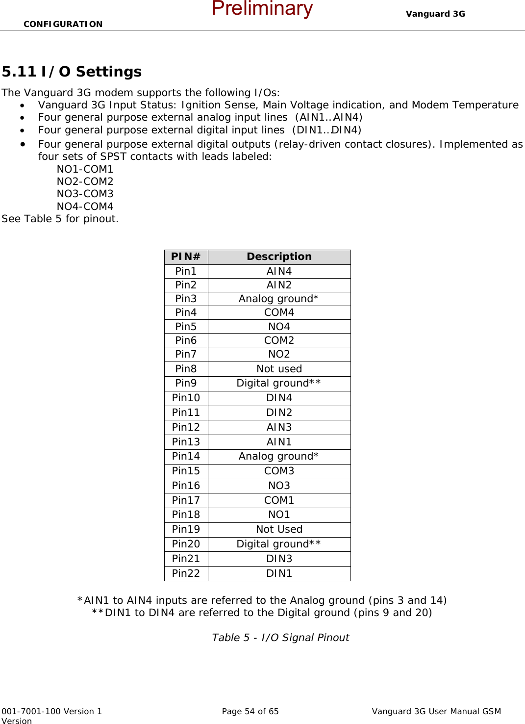                                  Vanguard 3G CONFIGURATION  001-7001-100 Version 1       Page 54 of 65       Vanguard 3G User Manual GSM Version  5.11 I/O Settings The Vanguard 3G modem supports the following I/Os:  • Vanguard 3G Input Status: Ignition Sense, Main Voltage indication, and Modem Temperature • Four general purpose external analog input lines  (AIN1…AIN4) • Four general purpose external digital input lines  (DIN1…DIN4) • Four general purpose external digital outputs (relay-driven contact closures). Implemented as four sets of SPST contacts with leads labeled:  NO1-COM1 NO2-COM2 NO3-COM3 NO4-COM4 See Table 5 for pinout.   PIN# Description Pin1 AIN4 Pin2 AIN2 Pin3 Analog ground* Pin4 COM4 Pin5 NO4 Pin6 COM2 Pin7 NO2 Pin8 Not used Pin9 Digital ground** Pin10 DIN4 Pin11 DIN2 Pin12 AIN3 Pin13 AIN1 Pin14 Analog ground* Pin15 COM3 Pin16 NO3 Pin17 COM1 Pin18 NO1 Pin19 Not Used Pin20 Digital ground** Pin21 DIN3 Pin22 DIN1  *AIN1 to AIN4 inputs are referred to the Analog ground (pins 3 and 14) **DIN1 to DIN4 are referred to the Digital ground (pins 9 and 20)  Table 5 - I/O Signal Pinout Preliminary