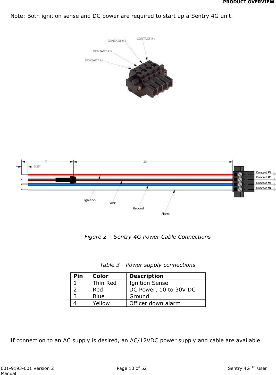                                                 PRODUCT OVERVIEW  001-9193-001 Version 2              Page 10 of 52                              Sentry 4G TM User Manual Note: Both ignition sense and DC power are required to start up a Sentry 4G unit.    Figure 2 – Sentry 4G Power Cable Connections   Table 3 - Power supply connections Pin Color Description 1 Thin Red Ignition Sense 2 Red DC Power, 10 to 30V DC 3 Blue Ground 4 Yellow Officer down alarm     If connection to an AC supply is desired, an AC/12VDC power supply and cable are available. 
