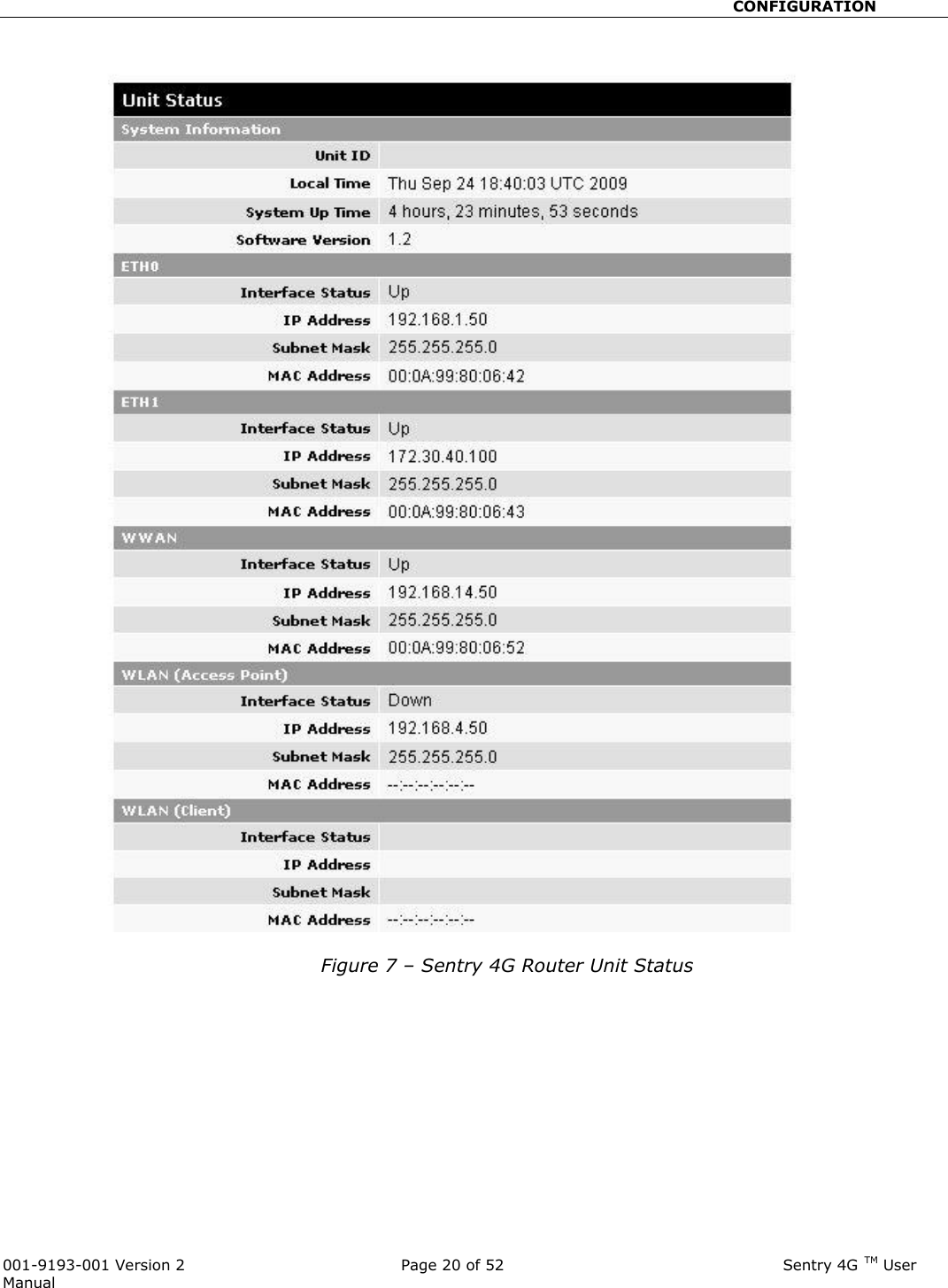                                                       CONFIGURATION  001-9193-001 Version 2              Page 20 of 52                              Sentry 4G TM User Manual  Figure 7 – Sentry 4G Router Unit Status 