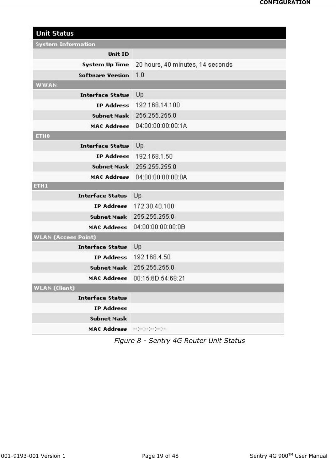                                                       CONFIGURATION  001-9193-001 Version 1              Page 19 of 48               Sentry 4G 900TM User Manual  Figure 8 - Sentry 4G Router Unit Status 