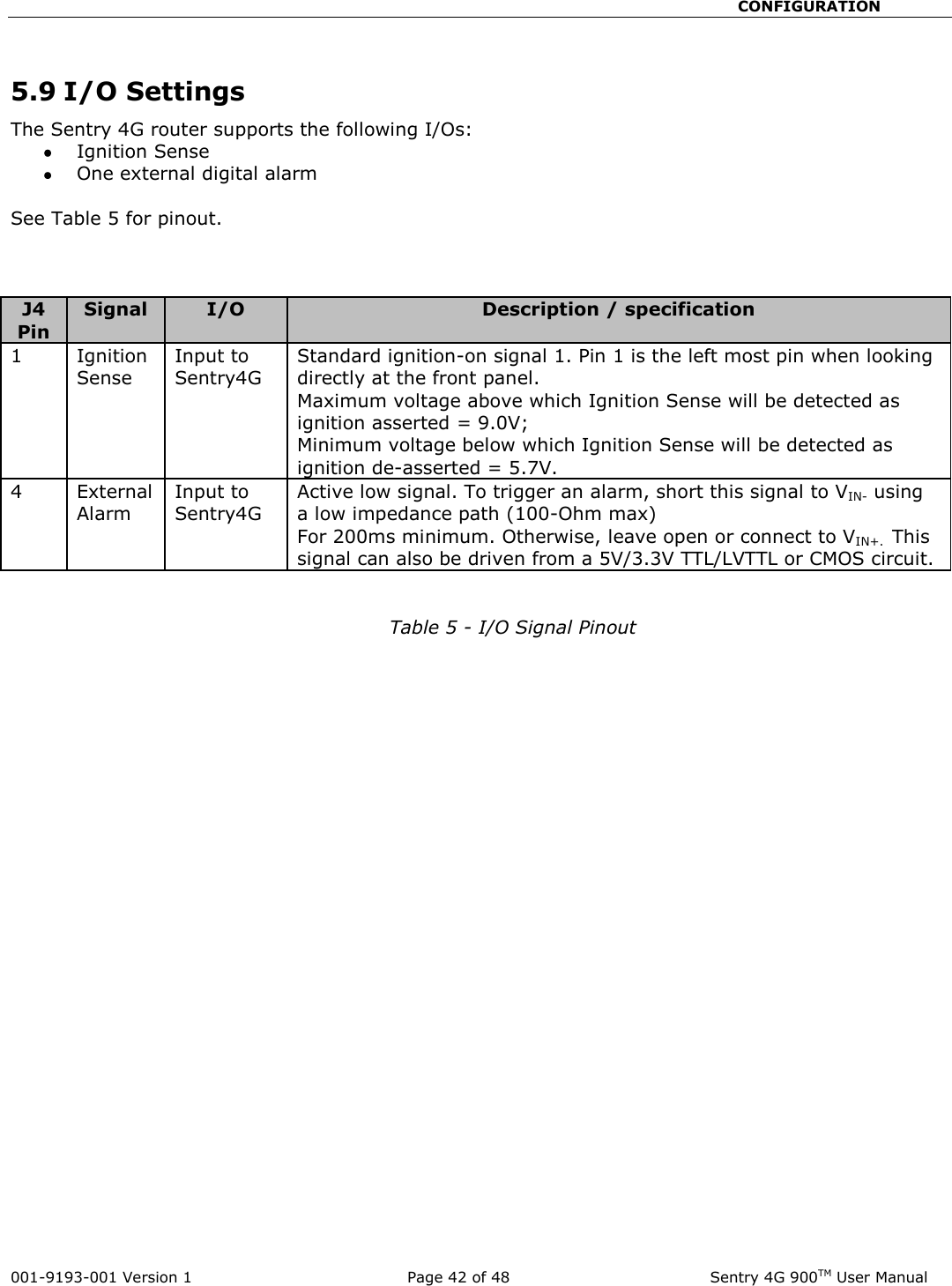                                                       CONFIGURATION  001-9193-001 Version 1              Page 42 of 48               Sentry 4G 900TM User Manual  5.9 I/O Settings The Sentry 4G router supports the following I/Os:   Ignition Sense  One external digital alarm   See Table 5 for pinout.    J4 Pin Signal I/O Description / specification 1 IgnitionSense Input to Sentry4G Standard ignition-on signal 1. Pin 1 is the left most pin when looking directly at the front panel. Maximum voltage above which Ignition Sense will be detected as ignition asserted = 9.0V;  Minimum voltage below which Ignition Sense will be detected as ignition de-asserted = 5.7V. 4 External Alarm Input to Sentry4G Active low signal. To trigger an alarm, short this signal to VIN- using a low impedance path (100-Ohm max)  For 200ms minimum. Otherwise, leave open or connect to VIN+.  This signal can also be driven from a 5V/3.3V TTL/LVTTL or CMOS circuit.   Table 5 - I/O Signal Pinout 