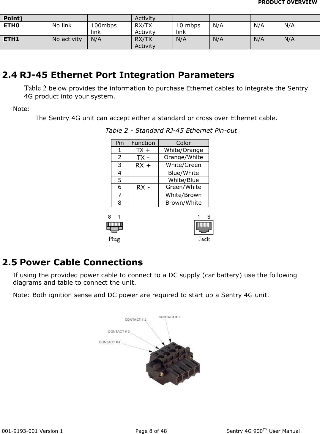                                                 PRODUCT OVERVIEW  001-9193-001 Version 1              Page 8 of 48              Sentry 4G 900TM User Manual Point) Activity ETH0 No link 100mbps link RX/TX Activity 10 mbps link N/A N/A N/A ETH1 No activity N/A RX/TX Activity N/A N/A N/A N/A   2.4 RJ-45 Ethernet Port Integration Parameters Table 2 below provides the information to purchase Ethernet cables to integrate the Sentry 4G product into your system.  Note:   The Sentry 4G unit can accept either a standard or cross over Ethernet cable.   Table 2 - Standard RJ-45 Ethernet Pin-out Pin Function Color 1 TX + White/Orange 2 TX - Orange/White 3 RX + White/Green 4  Blue/White 5  White/Blue 6 RX - Green/White 7  White/Brown 8  Brown/White                                            2.5 Power Cable Connections If using the provided power cable to connect to a DC supply (car battery) use the following diagrams and table to connect the unit.   Note: Both ignition sense and DC power are required to start up a Sentry 4G unit.    