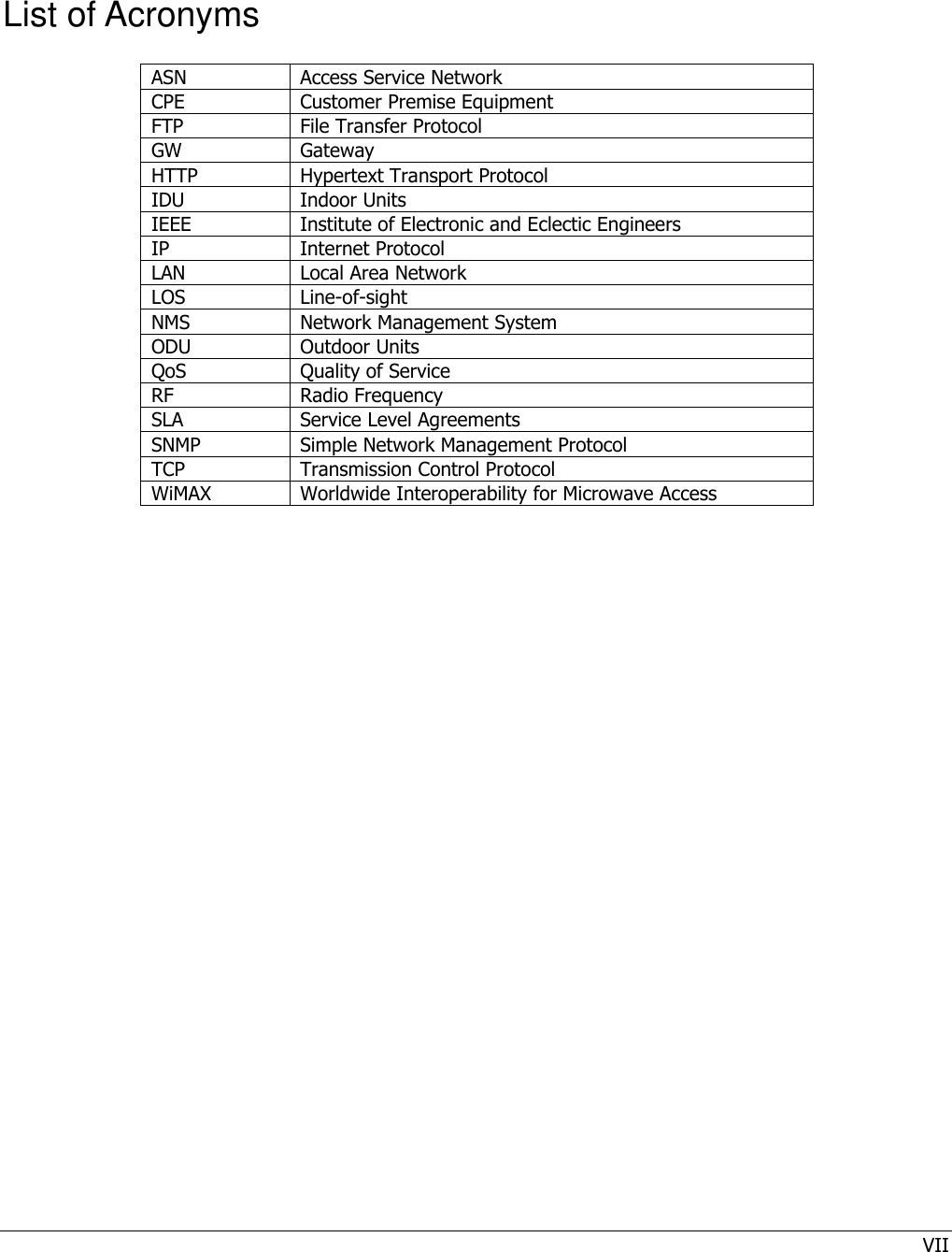 VII  List of Acronyms ASN Access Service Network CPE Customer Premise Equipment FTP  File Transfer Protocol GW Gateway HTTP Hypertext Transport Protocol IDU Indoor Units IEEE Institute of Electronic and Eclectic Engineers IP Internet Protocol LAN Local Area Network LOS Line-of-sight NMS Network Management System ODU Outdoor Units QoS Quality of Service RF Radio Frequency SLA Service Level Agreements SNMP Simple Network Management Protocol TCP Transmission Control Protocol WiMAX Worldwide Interoperability for Microwave Access  