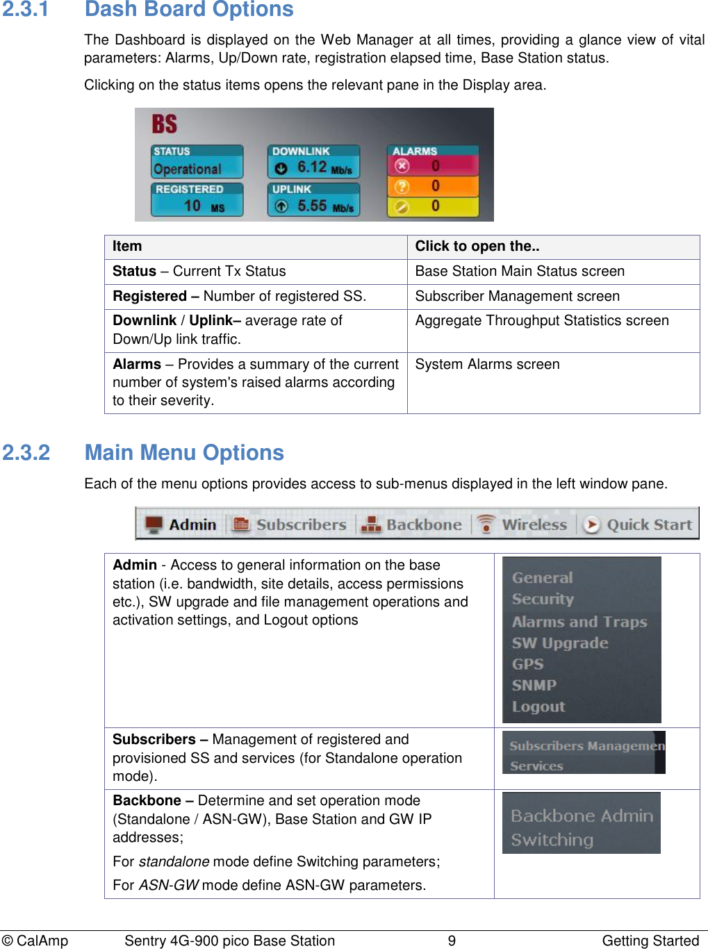 © CalAmp Sentry 4G-900 pico Base Station 9 Getting Started 2.3.1 Dash Board Options The Dashboard is displayed on the Web Manager at all times, providing a glance view of vital parameters: Alarms, Up/Down rate, registration elapsed time, Base Station status. Clicking on the status items opens the relevant pane in the Display area. Item Click to open the.. Status – Current Tx Status Base Station Main Status screen Registered – Number of registered SS. Subscriber Management screen Downlink / Uplink– average rate of Down/Up link traffic. Aggregate Throughput Statistics screen Alarms – Provides a summary of the current number of system's raised alarms according to their severity. System Alarms screen 2.3.2 Main Menu Options Each of the menu options provides access to sub-menus displayed in the left window pane. Admin - Access to general information on the base station (i.e. bandwidth, site details, access permissions etc.), SW upgrade and file management operations and activation settings, and Logout options Subscribers – Management of registered and provisioned SS and services (for Standalone operation mode). Backbone – Determine and set operation mode (Standalone / ASN-GW), Base Station and GW IP addresses; For standalone mode define Switching parameters; For ASN-GW mode define ASN-GW parameters.