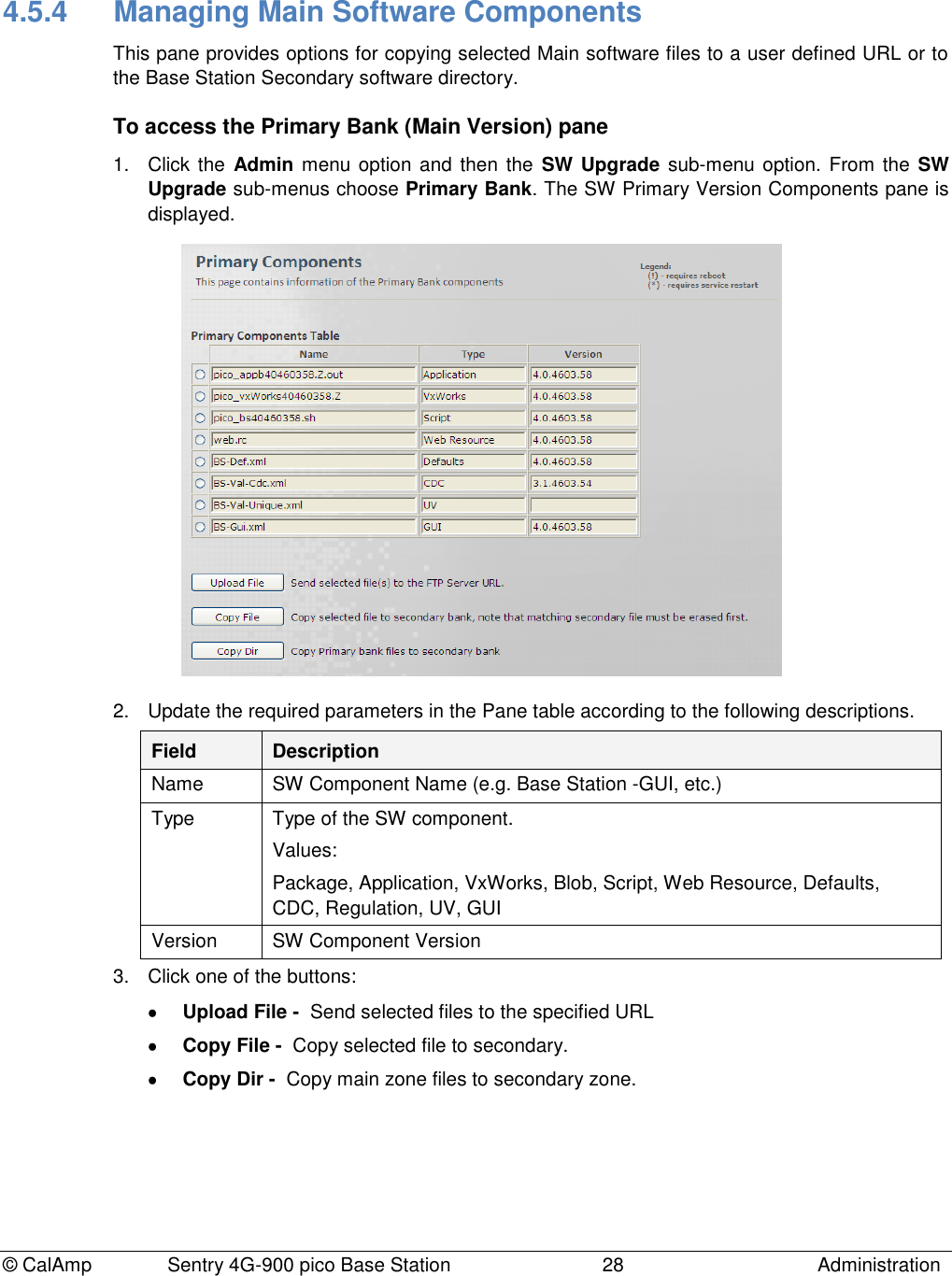 © CalAmp Sentry 4G-900 pico Base Station 28 Administration 4.5.4 Managing Main Software Components This pane provides options for copying selected Main software files to a user defined URL or to the Base Station Secondary software directory. To access the Primary Bank (Main Version) pane 1. Click the Admin menu option and then the SW Upgrade sub-menu option. From the SW Upgrade sub-menus choose Primary Bank. The SW Primary Version Components pane is displayed. 2. Update the required parameters in the Pane table according to the following descriptions. Field Description Name SW Component Name (e.g. Base Station -GUI, etc.) Type Type of the SW component. Values: Package, Application, VxWorks, Blob, Script, Web Resource, Defaults, CDC, Regulation, UV, GUI Version SW Component Version 3. Click one of the buttons: Upload File - Send selected files to the specified URL Copy File - Copy selected file to secondary. Copy Dir - Copy main zone files to secondary zone.