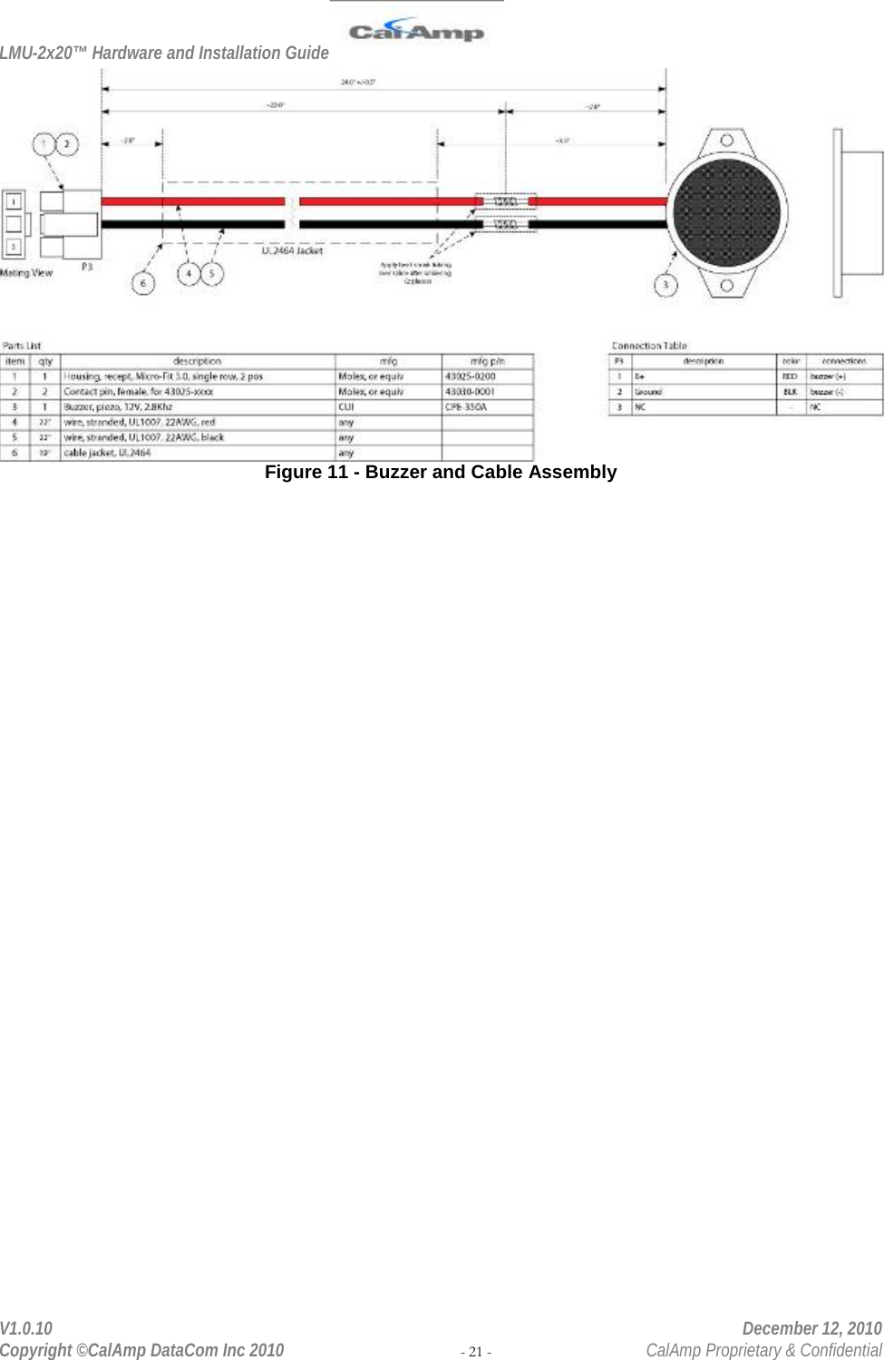 LMU-2x20™ Hardware and Installation Guide  V1.0.10    December 12, 2010 Copyright ©CalAmp DataCom Inc 2010 - 21 -  CalAmp Proprietary &amp; Confidential  Figure 11 - Buzzer and Cable Assembly  