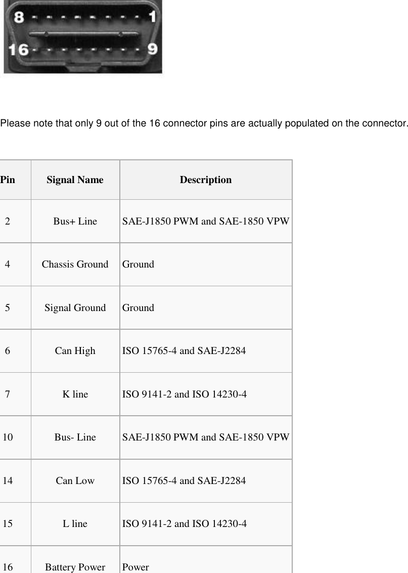   Please note that only 9 out of the 16 connector pins are actually populated on the connector.  Pin Signal Name Description 2 Bus+ Line SAE-J1850 PWM and SAE-1850 VPW 4 Chassis Ground Ground 5 Signal Ground Ground 6 Can High ISO 15765-4 and SAE-J2284 7 K line ISO 9141-2 and ISO 14230-4 10 Bus- Line SAE-J1850 PWM and SAE-1850 VPW 14 Can Low ISO 15765-4 and SAE-J2284 15 L line ISO 9141-2 and ISO 14230-4 16 Battery Power Power     