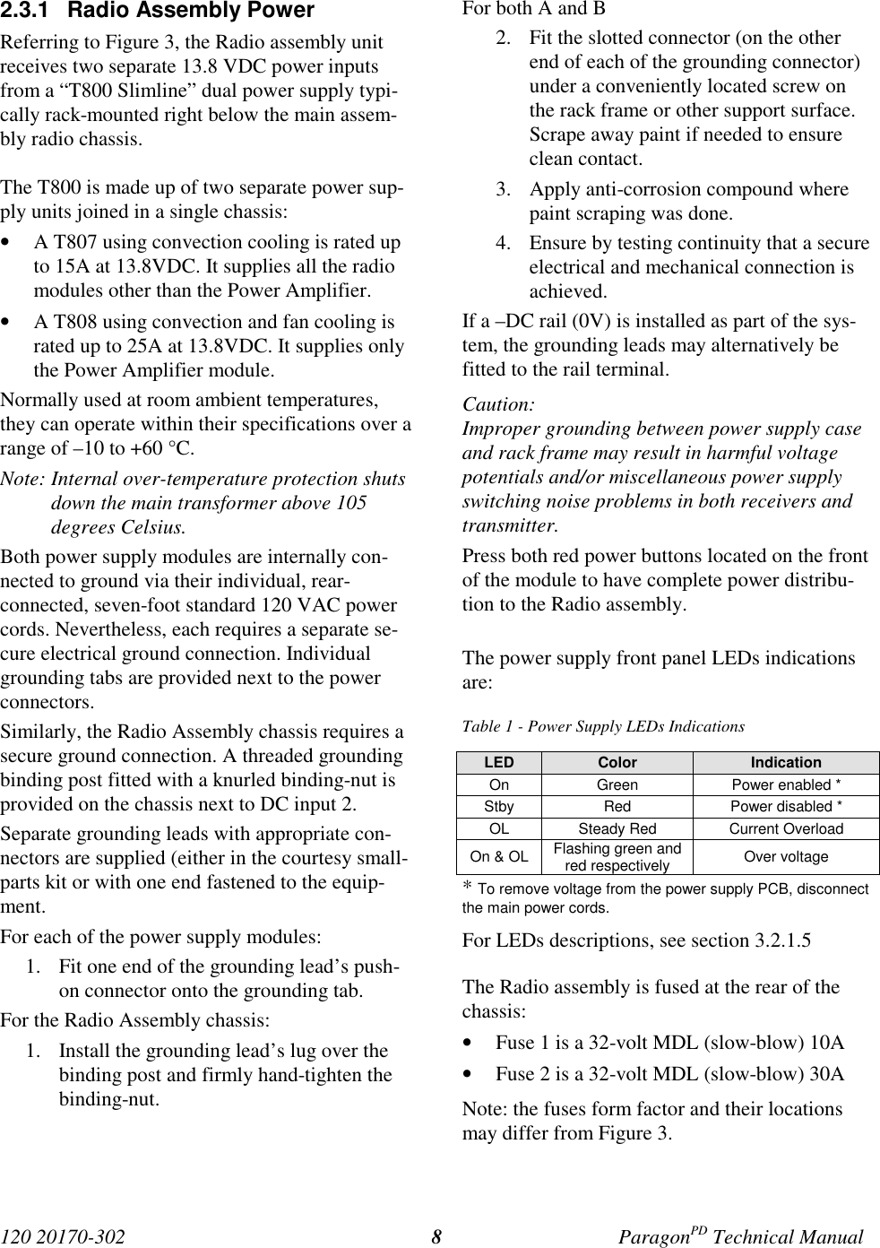 120 20170-302 ParagonPD Technical Manual82.3.1  Radio Assembly PowerReferring to Figure 3, the Radio assembly unitreceives two separate 13.8 VDC power inputsfrom a “T800 Slimline” dual power supply typi-cally rack-mounted right below the main assem-bly radio chassis.The T800 is made up of two separate power sup-ply units joined in a single chassis:• A T807 using convection cooling is rated upto 15A at 13.8VDC. It supplies all the radiomodules other than the Power Amplifier.• A T808 using convection and fan cooling israted up to 25A at 13.8VDC. It supplies onlythe Power Amplifier module.Normally used at room ambient temperatures,they can operate within their specifications over arange of –10 to +60 °C.Note: Internal over-temperature protection shutsdown the main transformer above 105degrees Celsius.Both power supply modules are internally con-nected to ground via their individual, rear-connected, seven-foot standard 120 VAC powercords. Nevertheless, each requires a separate se-cure electrical ground connection. Individualgrounding tabs are provided next to the powerconnectors.Similarly, the Radio Assembly chassis requires asecure ground connection. A threaded groundingbinding post fitted with a knurled binding-nut isprovided on the chassis next to DC input 2.Separate grounding leads with appropriate con-nectors are supplied (either in the courtesy small-parts kit or with one end fastened to the equip-ment.For each of the power supply modules:1. Fit one end of the grounding lead’s push-on connector onto the grounding tab.For the Radio Assembly chassis:1. Install the grounding lead’s lug over thebinding post and firmly hand-tighten thebinding-nut.For both A and B2. Fit the slotted connector (on the otherend of each of the grounding connector)under a conveniently located screw onthe rack frame or other support surface.Scrape away paint if needed to ensureclean contact.3. Apply anti-corrosion compound wherepaint scraping was done.4. Ensure by testing continuity that a secureelectrical and mechanical connection isachieved.If a –DC rail (0V) is installed as part of the sys-tem, the grounding leads may alternatively befitted to the rail terminal.Caution:Improper grounding between power supply caseand rack frame may result in harmful voltagepotentials and/or miscellaneous power supplyswitching noise problems in both receivers andtransmitter.Press both red power buttons located on the frontof the module to have complete power distribu-tion to the Radio assembly.The power supply front panel LEDs indicationsare:Table 1 - Power Supply LEDs IndicationsLED Color IndicationOn Green Power enabled *Stby Red Power disabled *OL Steady Red Current OverloadOn &amp; OL Flashing green andred respectively Over voltage* To remove voltage from the power supply PCB, disconnectthe main power cords.For LEDs descriptions, see section 3.2.1.5The Radio assembly is fused at the rear of thechassis:• Fuse 1 is a 32-volt MDL (slow-blow) 10A• Fuse 2 is a 32-volt MDL (slow-blow) 30ANote: the fuses form factor and their locationsmay differ from Figure 3.