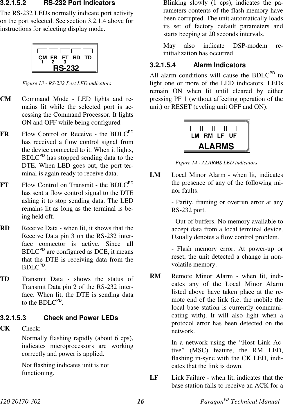 120 20170-302 ParagonPD Technical Manual163.2.1.5.2  RS-232 Port IndicatorsThe RS-232 LEDs normally indicate port activityon the port selected. See section 3.2.1.4 above forinstructions for selecting display mode.Figure 13 - RS-232 Port LED indicatorsCM Command Mode - LED lights and re-mains lit while the selected port is ac-cessing the Command Processor. It lightsON and OFF while being configured.FR Flow Control on Receive - the BDLCPDhas received a flow control signal fromthe device connected to it. When it lights,BDLCPD has stopped sending data to theDTE. When LED goes out, the port ter-minal is again ready to receive data.FT  Flow Control on Transmit - the BDLCPDhas sent a flow control signal to the DTEasking it to stop sending data. The LEDremains lit as long as the terminal is be-ing held off.RD Receive Data - when lit, it shows that theReceive Data pin 3 on the RS-232 inter-face connector is active. Since allBDLCPD are configured as DCE, it meansthat the DTE is receiving data from theBDLCPD.TD Transmit Data - shows the status ofTransmit Data pin 2 of the RS-232 inter-face. When lit, the DTE is sending datato the BDLCPD.3.2.1.5.3  Check and Power LEDsCK Check:Normally flashing rapidly (about 6 cps),indicates microprocessors are workingcorrectly and power is applied.Not flashing indicates unit is notfunctioning.Blinking slowly (1 cps), indicates the pa-rameters contents of the flash memory havebeen corrupted. The unit automatically loadsits set of factory default parameters andstarts beeping at 20 seconds intervals.May also indicate DSP-modem re-initialization has occurred3.2.1.5.4 Alarm IndicatorsAll alarm conditions will cause the BDLCPD tolight one or more of the LED indicators. LEDsremain ON when lit until cleared by eitherpressing PF 1 (without affecting operation of theunit) or RESET (cycling unit OFF and ON).Figure 14 - ALARMS LED indicatorsLM Local Minor Alarm - when lit, indicatesthe presence of any of the following mi-nor faults:- Parity, framing or overrun error at anyRS-232 port.- Out of buffers. No memory available toaccept data from a local terminal device.Usually denotes a flow control problem.- Flash memory error. At power-up orreset, the unit detected a change in non-volatile memory.RM Remote Minor Alarm - when lit, indi-cates any of the Local Minor Alarmlisted above have taken place at the re-mote end of the link (i.e. the mobile thelocal base station is currently communi-cating with). It will also light when aprotocol error has been detected on thenetwork.In a network using the “Host Link Ac-tive” (MSC) feature, the RM LED,flashing in-sync with the CK LED, indi-cates that the link is down.LF Link Failure - when lit, indicates that thebase station fails to receive an ACK for a321RS-232CM FR FT RD TDALARMSLM RM LF UF