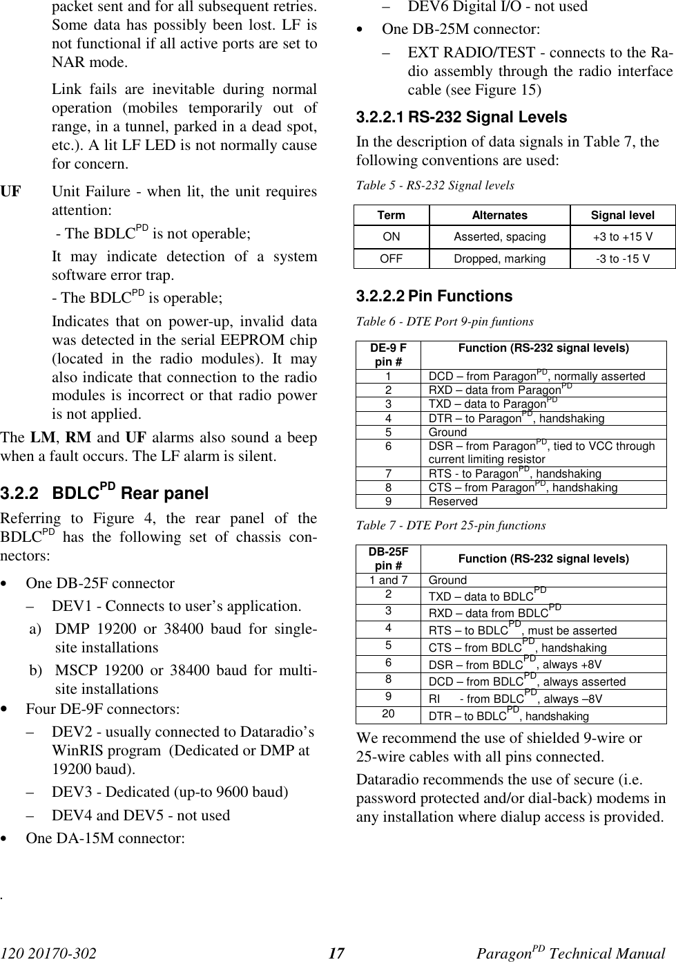 120 20170-302 ParagonPD Technical Manual17packet sent and for all subsequent retries.Some data has possibly been lost. LF isnot functional if all active ports are set toNAR mode.Link fails are inevitable during normaloperation (mobiles temporarily out ofrange, in a tunnel, parked in a dead spot,etc.). A lit LF LED is not normally causefor concern.UF Unit Failure - when lit, the unit requiresattention: - The BDLCPD is not operable;It may indicate detection of a systemsoftware error trap.- The BDLCPD is operable;Indicates that on power-up, invalid datawas detected in the serial EEPROM chip(located in the radio modules). It mayalso indicate that connection to the radiomodules is incorrect or that radio poweris not applied.The LM, RM and UF alarms also sound a beepwhen a fault occurs. The LF alarm is silent.3.2.2 BDLCPD Rear panelReferring to Figure 4, the rear panel of theBDLCPD has the following set of chassis con-nectors:• One DB-25F connector– DEV1 - Connects to user’s application.a) DMP 19200 or 38400 baud for single-site installationsb) MSCP 19200 or 38400 baud for multi-site installations• Four DE-9F connectors:– DEV2 - usually connected to Dataradio’sWinRIS program  (Dedicated or DMP at19200 baud).– DEV3 - Dedicated (up-to 9600 baud)– DEV4 and DEV5 - not used• One DA-15M connector:– DEV6 Digital I/O - not used• One DB-25M connector:– EXT RADIO/TEST - connects to the Ra-dio assembly through the radio interfacecable (see Figure 15)3.2.2.1 RS-232 Signal LevelsIn the description of data signals in Table 7, thefollowing conventions are used:Table 5 - RS-232 Signal levelsTerm Alternates Signal levelON Asserted, spacing +3 to +15 VOFF Dropped, marking -3 to -15 V3.2.2.2 Pin FunctionsTable 6 - DTE Port 9-pin funtionsDE-9 Fpin # Function (RS-232 signal levels)1 DCD – from ParagonPD, normally asserted2 RXD – data from ParagonPD3 TXD – data to ParagonPD4 DTR – to ParagonPD, handshaking5 Ground6 DSR – from ParagonPD, tied to VCC throughcurrent limiting resistor7 RTS - to ParagonPD, handshaking8 CTS – from ParagonPD, handshaking9 ReservedTable 7 - DTE Port 25-pin functionsDB-25Fpin # Function (RS-232 signal levels)1 and 7 Ground2TXD – data to BDLCPD3RXD – data from BDLCPD4RTS – to BDLCPD, must be asserted5CTS – from BDLCPD, handshaking6DSR – from BDLCPD, always +8V8DCD – from BDLCPD, always asserted9RI      - from BDLCPD, always –8V20 DTR – to BDLCPD, handshakingWe recommend the use of shielded 9-wire or25-wire cables with all pins connected.Dataradio recommends the use of secure (i.e.password protected and/or dial-back) modems inany installation where dialup access is provided..