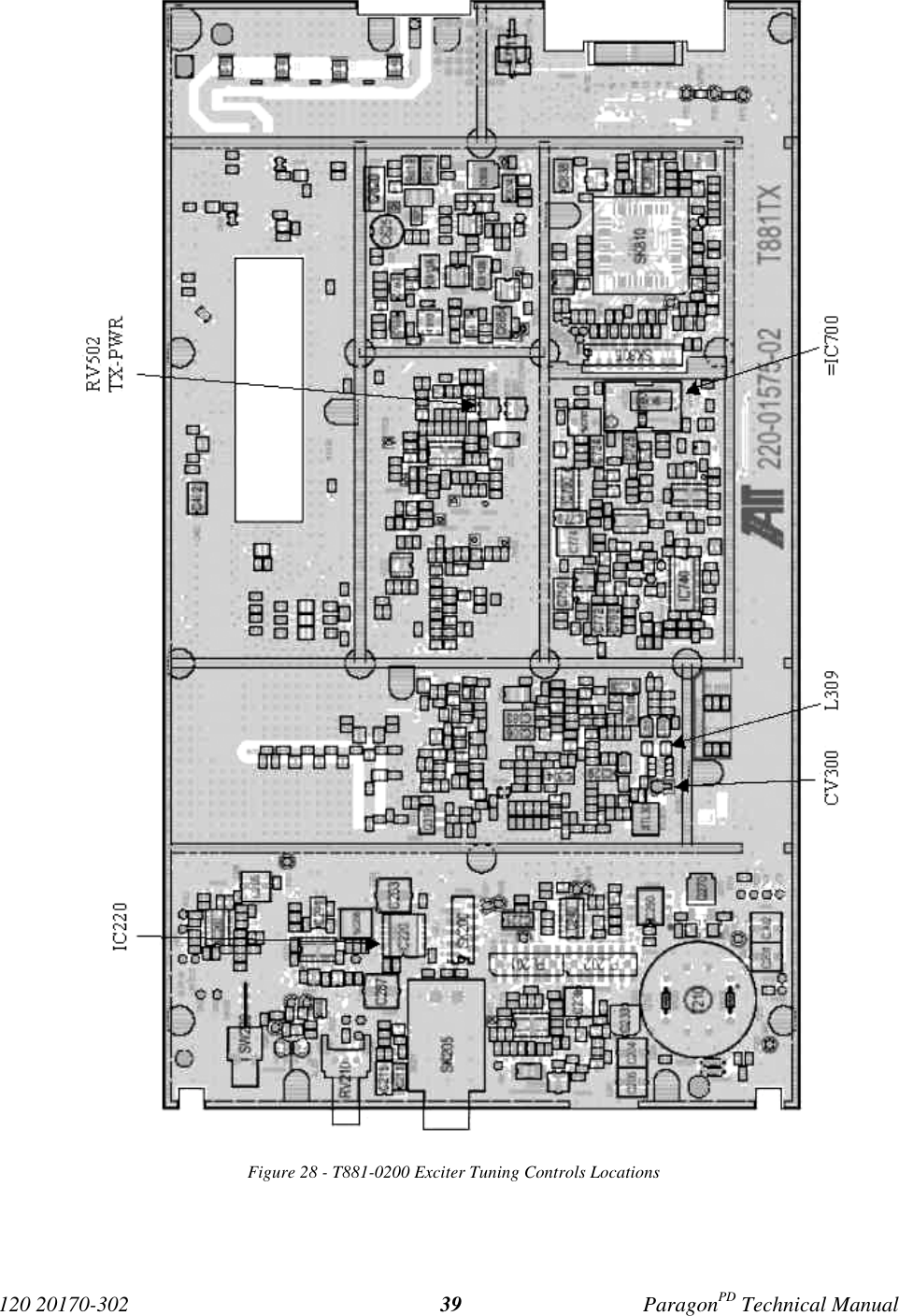 120 20170-302 ParagonPD Technical Manual39Figure 28 - T881-0200 Exciter Tuning Controls Locations