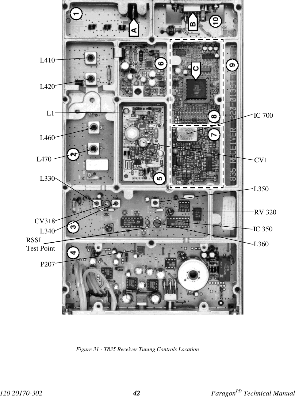 120 20170-302 ParagonPD Technical Manual42Figure 31 - T835 Receiver Tuning Controls LocationRV 320L410L420L1L460L470CV318L340RSSITest PointP207IC 700CV1L350IC 350L360L330