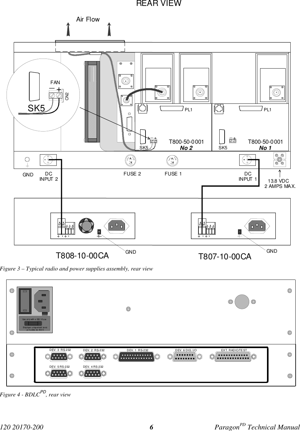 120 20170-200 ParagonPD Technical Manual6Figure 3 – Typical radio and power supplies assembly, rear viewFigure 4 - BDLCPD, rear viewEmployer uniquement avecun fu si ble de 250 VUse on l y with a 250 V fu seDEV. 3 RS-232DEV. 5 RS-232DEV. 2 RS-232DEV. 4 RS-232DEV. 1 RS-232 DEV. 6 DIG. I/O EXT. RADIO/TESTT808-10-00CA T807-10-00CAREAR VIEWAir FlowGNDDCINPUT 1FUSE 1FUSE 2DCINPUT 2 13.8 VDC2 AMPS MAX.FUSEFUSEFUSEFUSEFUSEFUSE+-+-+-+-GNDGNDT800-50-0001No 1PL1SK5T800-50-0001No 2PL1SK5_+_+SK5_+FANCN2