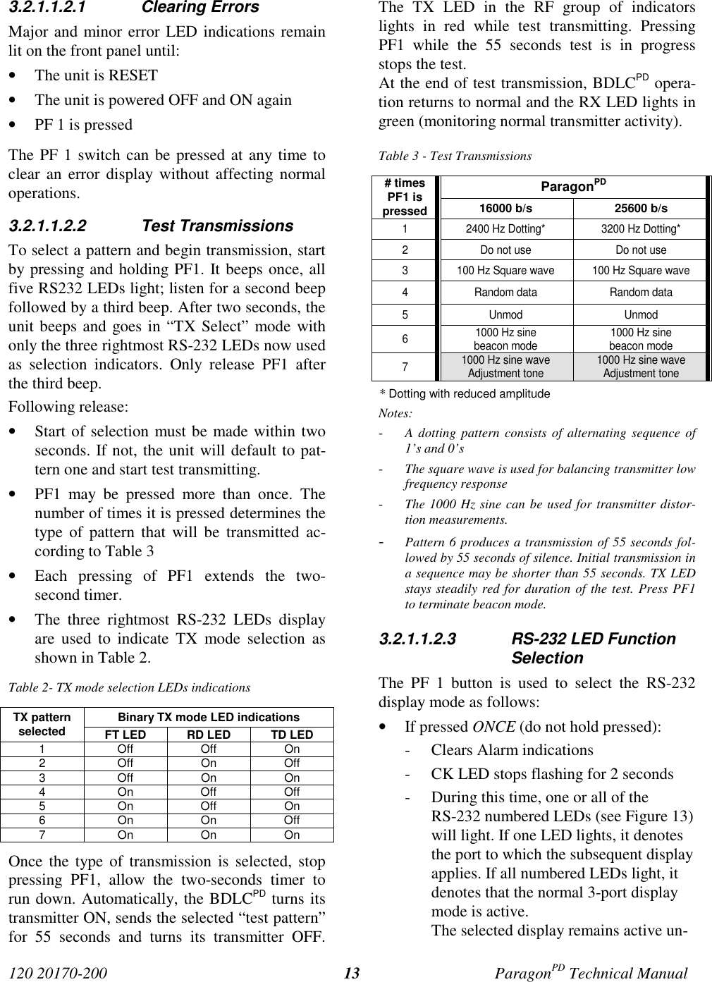 120 20170-200 ParagonPD Technical Manual133.2.1.1.2.1 Clearing ErrorsMajor and minor error LED indications remainlit on the front panel until:• The unit is RESET• The unit is powered OFF and ON again• PF 1 is pressedThe PF 1 switch can be pressed at any time toclear an error display without affecting normaloperations.3.2.1.1.2.2 Test TransmissionsTo select a pattern and begin transmission, startby pressing and holding PF1. It beeps once, allfive RS232 LEDs light; listen for a second beepfollowed by a third beep. After two seconds, theunit beeps and goes in “TX Select” mode withonly the three rightmost RS-232 LEDs now usedas selection indicators. Only release PF1 afterthe third beep.Following release:• Start of selection must be made within twoseconds. If not, the unit will default to pat-tern one and start test transmitting.• PF1 may be pressed more than once. Thenumber of times it is pressed determines thetype of pattern that will be transmitted ac-cording to Table 3• Each pressing of PF1 extends the two-second timer.• The three rightmost RS-232 LEDs displayare used to indicate TX mode selection asshown in Table 2.Table 2- TX mode selection LEDs indicationsBinary TX mode LED indicationsTX patternselected FT LED RD LED TD LED1OffOffOn2 Off On Off3 Off On On4OnOffOff5OnOffOn6 OnOnOff7OnOnOnOnce the type of transmission is selected, stoppressing PF1, allow the two-seconds timer torun down. Automatically, the BDLCPD turns itstransmitter ON, sends the selected “test pattern”for 55 seconds and turns its transmitter OFF.The TX LED in the RF group of indicatorslights in red while test transmitting. PressingPF1 while the 55 seconds test is in progressstops the test.At the end of test transmission, BDLCPD opera-tion returns to normal and the RX LED lights ingreen (monitoring normal transmitter activity).Table 3 - Test TransmissionsParagonPD# timesPF1 ispressed 16000 b/s 25600 b/s1 2400 Hz Dotting* 3200 Hz Dotting*2 Do not use Do not use3 100 Hz Square wave 100 Hz Square wave4 Random data Random data5 Unmod Unmod61000 Hz sinebeacon mode 1000 Hz sinebeacon mode71000 Hz sine waveAdjustment tone 1000 Hz sine waveAdjustment tone* Dotting with reduced amplitudeNotes:- A dotting pattern consists of alternating sequence of1’s and 0’s- The square wave is used for balancing transmitter lowfrequency response- The 1000 Hz sine can be used for transmitter distor-tion measurements.- Pattern 6 produces a transmission of 55 seconds fol-lowed by 55 seconds of silence. Initial transmission ina sequence may be shorter than 55 seconds. TX LEDstays steadily red for duration of the test. Press PF1to terminate beacon mode.3.2.1.1.2.3 RS-232 LED FunctionSelectionThe PF 1 button is used to select the RS-232display mode as follows:• If pressed ONCE (do not hold pressed):- Clears Alarm indications- CK LED stops flashing for 2 seconds- During this time, one or all of theRS-232 numbered LEDs (see Figure 13)will light. If one LED lights, it denotesthe port to which the subsequent displayapplies. If all numbered LEDs light, itdenotes that the normal 3-port displaymode is active.The selected display remains active un-