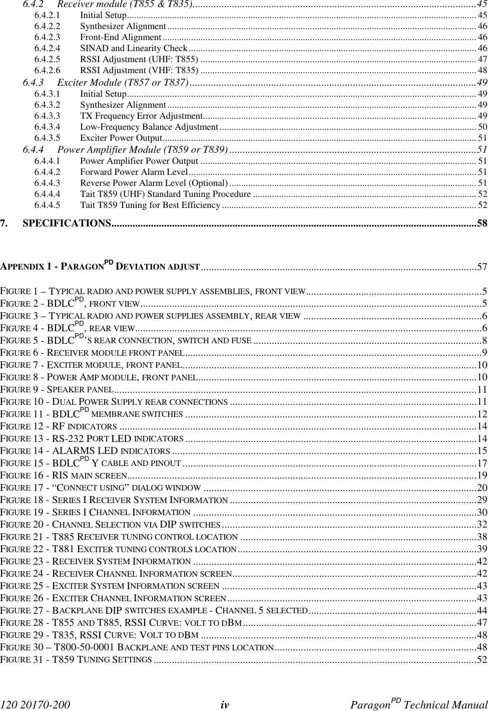 120 20170-200 iv ParagonPD Technical Manual6.4.2 Receiver module (T855 & T835)............................................................................................................456.4.2.1 Initial Setup................................................................................................................................................... 456.4.2.2 Synthesizer Alignment.................................................................................................................................. 466.4.2.3 Front-End Alignment.................................................................................................................................... 466.4.2.4 SINAD and Linearity Check......................................................................................................................... 466.4.2.5 RSSI Adjustment (UHF: T855) .................................................................................................................... 476.4.2.6 RSSI Adjustment (VHF: T835) .................................................................................................................... 486.4.3 Exciter Module (T857 or T837) .............................................................................................................496.4.3.1 Initial Setup................................................................................................................................................... 496.4.3.2 Synthesizer Alignment.................................................................................................................................. 496.4.3.3 TX Frequency Error Adjustment................................................................................................................... 496.4.3.4 Low-Frequency Balance Adjustment............................................................................................................ 506.4.3.5 Exciter Power Output.................................................................................................................................... 516.4.4 Power Amplifier Module (T859 or T839) ..............................................................................................516.4.4.1 Power Amplifier Power Output .................................................................................................................... 516.4.4.2 Forward Power Alarm Level......................................................................................................................... 516.4.4.3 Reverse Power Alarm Level (Optional)........................................................................................................ 516.4.4.4 Tait T859 (UHF) Standard Tuning Procedure .............................................................................................. 526.4.4.5 Tait T859 Tuning for Best Efficiency........................................................................................................... 527. SPECIFICATIONS...........................................................................................................................................58APPENDIX 1 - PARAGONPD DEVIATION ADJUST.........................................................................................................57FIGURE 1 – TYPICAL RADIO AND POWER SUPPLY ASSEMBLIES, FRONT VIEW...................................................................5FIGURE 2 - BDLCPD, FRONT VIEW..................................................................................................................................5FIGURE 3 – TYPICAL RADIO AND POWER SUPPLIES ASSEMBLY, REAR VIEW ....................................................................6FIGURE 4 - BDLCPD, REAR VIEW....................................................................................................................................6FIGURE 5 - BDLCPD’S REAR CONNECTION, SWITCH AND FUSE .......................................................................................8FIGURE 6 - RECEIVER MODULE FRONT PANEL.................................................................................................................9FIGURE 7 - EXCITER MODULE, FRONT PANEL................................................................................................................10FIGURE 8 - POWER AMP MODULE, FRONT PANEL..........................................................................................................10FIGURE 9 - SPEAKER PANEL..........................................................................................................................................11FIGURE 10 - DUAL POWER SUPPLY REAR CONNECTIONS ..............................................................................................11FIGURE 11 - BDLCPD MEMBRANE SWITCHES ...............................................................................................................12FIGURE 12 - RF INDICATORS ........................................................................................................................................14FIGURE 13 - RS-232 PORT LED INDICATORS ...............................................................................................................14FIGURE 14 - ALARMS LED INDICATORS ....................................................................................................................15FIGURE 15 - BDLCPD Y CABLE AND PINOUT ................................................................................................................17FIGURE 16 - RIS MAIN SCREEN.....................................................................................................................................19FIGURE 17 - “CONNECT USING” DIALOG WINDOW ........................................................................................................20FIGURE 18 - SERIES I RECEIVER SYSTEM INFORMATION ..............................................................................................29FIGURE 19 - SERIES I CHANNEL INFORMATION ............................................................................................................30FIGURE 20 - CHANNEL SELECTION VIA DIP SWITCHES.................................................................................................32FIGURE 21 - T885 RECEIVER TUNING CONTROL LOCATION ..........................................................................................38FIGURE 22 - T881 EXCITER TUNING CONTROLS LOCATION...........................................................................................39FIGURE 23 - RECEIVER SYSTEM INFORMATION ............................................................................................................42FIGURE 24 - RECEIVER CHANNEL INFORMATION SCREEN.............................................................................................42FIGURE 25 - EXCITER SYSTEM INFORMATION SCREEN .................................................................................................43FIGURE 26 - EXCITER CHANNEL INFORMATION SCREEN...............................................................................................43FIGURE 27 - BACKPLANE DIP SWITCHES EXAMPLE - CHANNEL 5 SELECTED................................................................44FIGURE 28 - T855 AND T885, RSSI CURVE: VOLT TO DBM.........................................................................................47FIGURE 29 - T835, RSSI CURVE: VOLT TO DBM.........................................................................................................48FIGURE 30 – T800-50-0001 BACKPLANE AND TEST PINS LOCATION.............................................................................48FIGURE 31 - T859 TUNING SETTINGS ...........................................................................................................................52