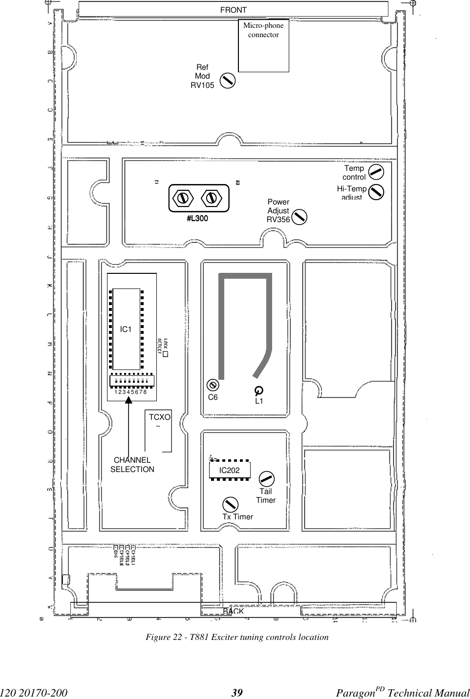 120 20170-200 ParagonPD Technical Manual39Figure 22 - T881 Exciter tuning controls location#L300C6L1IC112345678BACKFRONTTCXOIC202#L300TempcontrolHi-TempadjustPowerAdjustRV356TailTimerTx TimerMicro-phoneconnectorRefModRV105CHANNELSELECTION