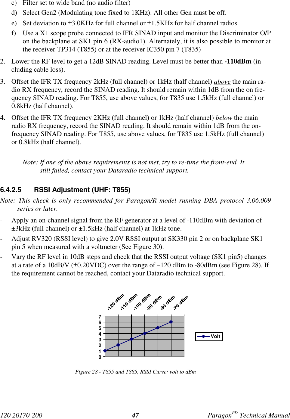 120 20170-200 ParagonPD Technical Manual47c) Filter set to wide band (no audio filter)d) Select Gen2 (Modulating tone fixed to 1KHz). All other Gen must be off.e) Set deviation to ±3.0KHz for full channel or ±1.5KHz for half channel radios.f) Use a X1 scope probe connected to IFR SINAD input and monitor the Discriminator O/Pon the backplane at SK1 pin 6 (RX-audio1). Alternately, it is also possible to monitor atthe receiver TP314 (T855) or at the receiver IC350 pin 7 (T835)2. Lower the RF level to get a 12dB SINAD reading. Level must be better than -110dBm (in-cluding cable loss).3. Offset the IFR TX frequency 2kHz (full channel) or 1kHz (half channel) above the main ra-dio RX frequency, record the SINAD reading. It should remain within 1dB from the on fre-quency SINAD reading. For T855, use above values, for T835 use 1.5kHz (full channel) or0.8kHz (half channel).4. Offset the IFR TX frequency 2KHz (full channel) or 1kHz (half channel) below the mainradio RX frequency, record the SINAD reading. It should remain within 1dB from the on-frequency SINAD reading. For T855, use above values, for T835 use 1.5kHz (full channel)or 0.8kHz (half channel).Note: If one of the above requirements is not met, try to re-tune the front-end. Itstill failed, contact your Dataradio technical support.6.4.2.5 RSSI Adjustment (UHF: T855)Note: This check is only recommended for Paragon/R model running DBA protocol 3.06.009series or later.- Apply an on-channel signal from the RF generator at a level of -110dBm with deviation of±3kHz (full channel) or ±1.5kHz (half channel) at 1kHz tone.- Adjust RV320 (RSSI level) to give 2.0V RSSI output at SK330 pin 2 or on backplane SK1pin 5 when measured with a voltmeter (See Figure 30).- Vary the RF level in 10dB steps and check that the RSSI output voltage (SK1 pin5) changesat a rate of a 10dB/V (±0.20VDC) over the range of –120 dBm to -80dBm (see Figure 28). Ifthe requirement cannot be reached, contact your Dataradio technical support.Figure 28 - T855 and T885, RSSI Curve: volt to dBm01234567Volt