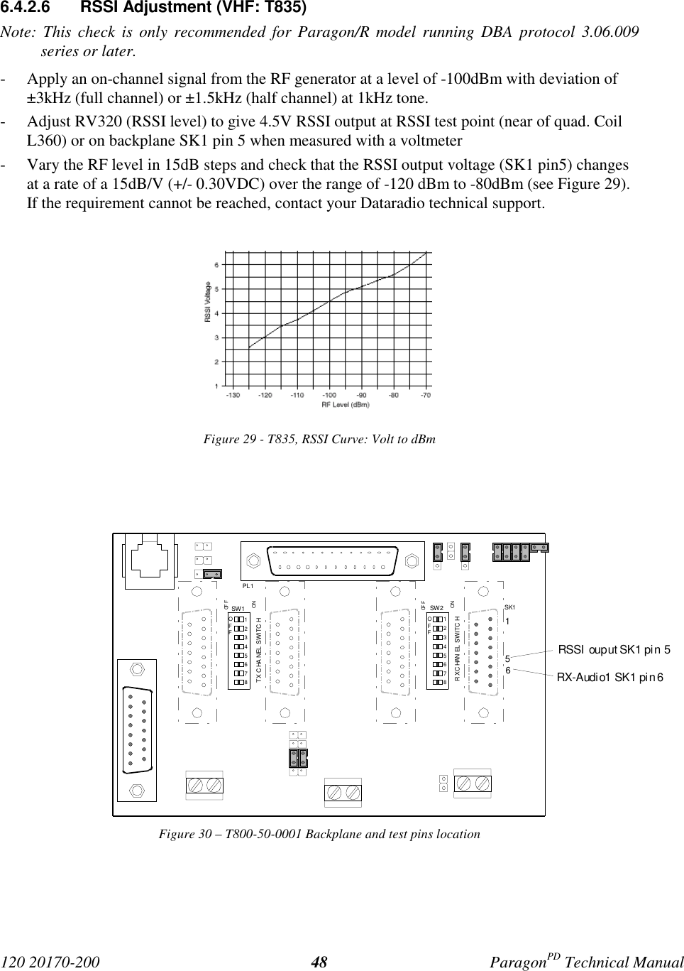 120 20170-200 ParagonPD Technical Manual486.4.2.6 RSSI Adjustment (VHF: T835)Note: This check is only recommended for Paragon/R model running DBA protocol 3.06.009series or later.- Apply an on-channel signal from the RF generator at a level of -100dBm with deviation of±3kHz (full channel) or ±1.5kHz (half channel) at 1kHz tone.- Adjust RV320 (RSSI level) to give 4.5V RSSI output at RSSI test point (near of quad. CoilL360) or on backplane SK1 pin 5 when measured with a voltmeter- Vary the RF level in 15dB steps and check that the RSSI output voltage (SK1 pin5) changesat a rate of a 15dB/V (+/- 0.30VDC) over the range of -120 dBm to -80dBm (see Figure 29).If the requirement cannot be reached, contact your Dataradio technical support.Figure 29 - T835, RSSI Curve: Volt to dBmFigure 30 – T800-50-0001 Backplane and test pins location12345678OFF12345678OFFSW2SW1RX C HAN EL SWITC HTX C HA NEL SWITC H OFFONOFFONPL1SK1156RSSI ouput SK1 pin 5RX-Audi o1 SK1 pi n 6