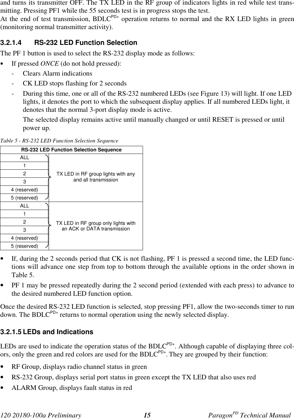 Page 22 of CalAmp Wireless Network BDD4T881-3 ParagonPD User Manual Parg PD  T100a Prelim