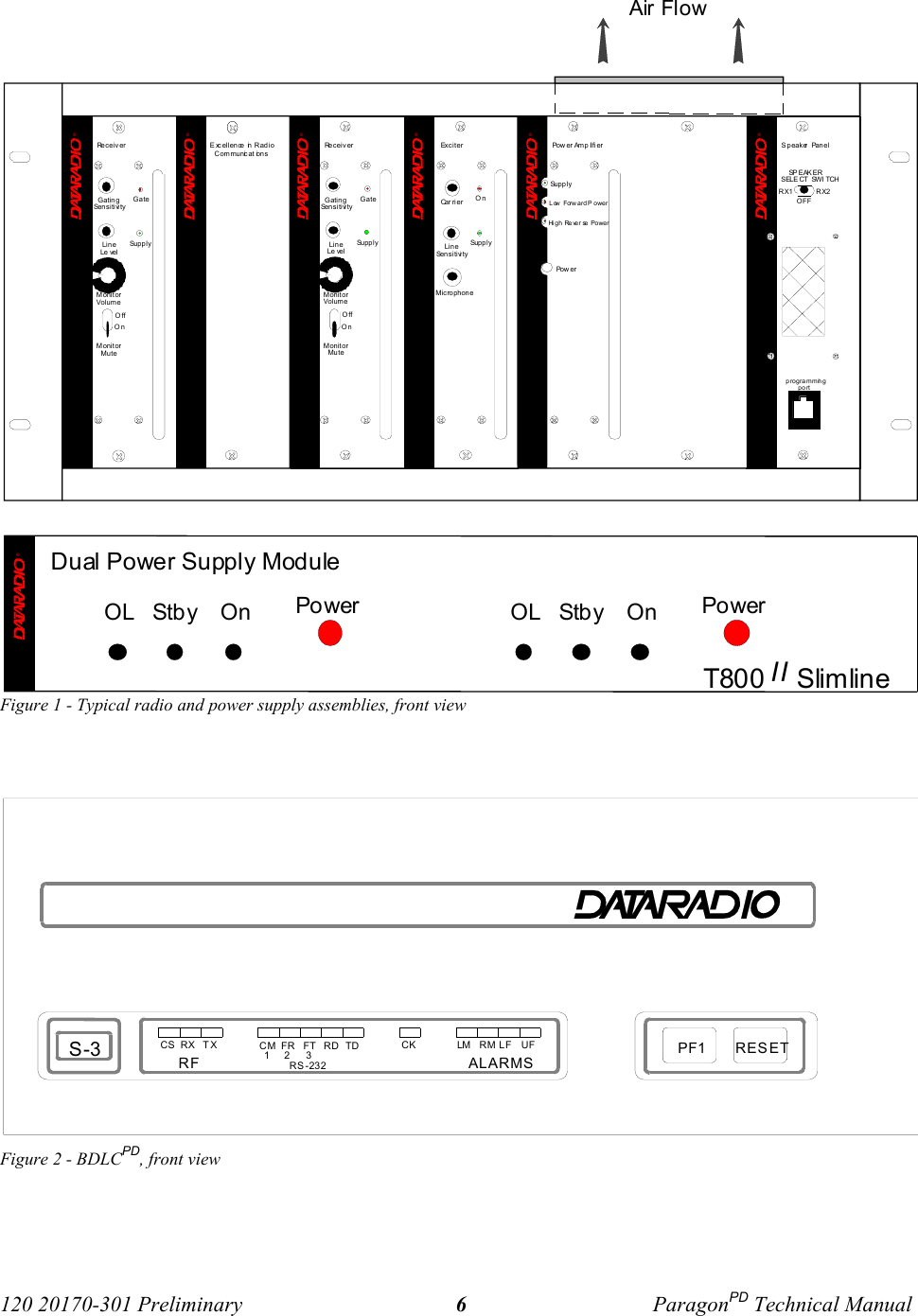 120 20170-301 Preliminary ParagonPD Technical Manual6 Figure 1 - Typical radio and power supply assemblies, front viewFigure 2 - BDLCPD, front viewRESETUFLFRMLMCKALARMSRFTXRXCSS-3RS-232CM FR FT RD TD12 3PF1®Re c e i v e r®Gating GateLin eLe velSupply®Ex c i t e rCa r r i e r OnLineSe n s i t i vi t ySu pp l yMicrophon e®Pow e r Am p li f i e rLow Forward PowerSupp lyHi g h  Re ve r se  Po we rPow erSe n s i t i vi t yMonit orVolum eOffOnMonit orMuteRe c e i v e rGating GateLin eLe velSupp lySe n s i t i vi t yMonitorVolum eOffOnMonitorMuteE xc ellence  in RadioC o m m u n ic a t io n s®®Speaker PanelprogrammingportRX2RX1OFFSP EAK E RSELE CT  SWI TCHAir FlowOL Stby On PowerOL Stby On PowerT800 II Slimline®Dual Power Supply Module