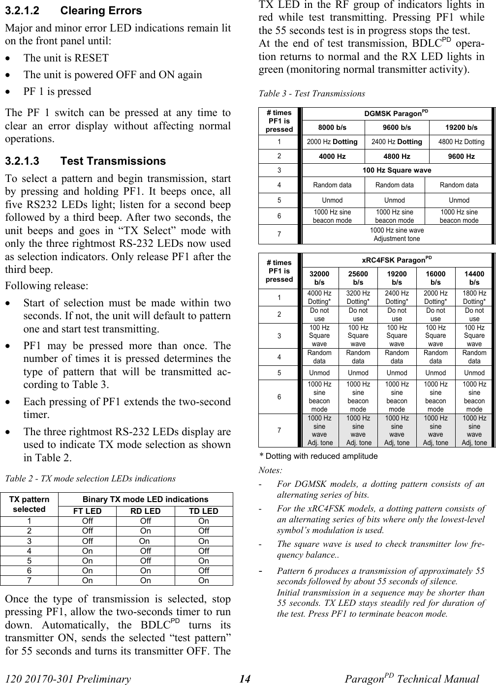 120 20170-301 Preliminary ParagonPD Technical Manual143.2.1.2  Clearing ErrorsMajor and minor error LED indications remain liton the front panel until:• The unit is RESET• The unit is powered OFF and ON again• PF 1 is pressedThe PF 1 switch can be pressed at any time toclear an error display without affecting normaloperations.3.2.1.3  Test TransmissionsTo select a pattern and begin transmission, startby pressing and holding PF1. It beeps once, allfive RS232 LEDs light; listen for a second beepfollowed by a third beep. After two seconds, theunit beeps and goes in “TX Select” mode withonly the three rightmost RS-232 LEDs now usedas selection indicators. Only release PF1 after thethird beep. Following release:• Start of selection must be made within twoseconds. If not, the unit will default to patternone and start test transmitting.• PF1 may be pressed more than once. Thenumber of times it is pressed determines thetype of pattern that will be transmitted ac-cording to Table 3.• Each pressing of PF1 extends the two-secondtimer. • The three rightmost RS-232 LEDs display areused to indicate TX mode selection as shownin Table 2.Table 2 - TX mode selection LEDs indicationsBinary TX mode LED indicationsTX patternselected FT LED RD LED TD LED1Off Off On2Off On Off3Off On  On4On Off Off5On Off On6On On Off7On On OnOnce the type of transmission is selected, stoppressing PF1, allow the two-seconds timer to rundown. Automatically, the BDLCPD turns itstransmitter ON, sends the selected “test pattern”for 55 seconds and turns its transmitter OFF. TheTX LED in the RF group of indicators lights inred while test transmitting. Pressing PF1 whilethe 55 seconds test is in progress stops the test. At the end of test transmission, BDLCPD opera-tion returns to normal and the RX LED lights ingreen (monitoring normal transmitter activity).Table 3 - Test TransmissionsDGMSK ParagonPD # timesPF1 ispressed 8000 b/s 9600 b/s 19200 b/s12000 Hz Dotting2400 Hz Dotting4800 Hz Dotting24000 Hz 4800 Hz 9600 Hz3100 Hz Square wave4Random data Random data Random data5 Unmod Unmod Unmod61000 Hz sinebeacon mode1000 Hz sinebeacon mode1000 Hz sinebeacon mode71000 Hz sine waveAdjustment tonexRC4FSK ParagonPD# timesPF1 ispressed 32000b/s25600b/s19200b/s16000b/s14400b/s14000 HzDotting*3200 HzDotting*2400 HzDotting*2000 HzDotting*1800 HzDotting*2Do notuseDo notuseDo notuseDo notuseDo notuse3100 HzSquarewave100 HzSquarewave100 HzSquarewave100 HzSquarewave100 HzSquarewave4RandomdataRandomdataRandomdataRandomdataRandomdata5 Unmod Unmod Unmod Unmod Unmod61000 Hzsinebeaconmode1000 Hzsinebeaconmode1000 Hzsinebeaconmode1000 Hzsinebeaconmode1000 Hzsinebeaconmode71000 Hzsinewave Adj. tone1000 Hzsinewave Adj. tone1000 HzsinewaveAdj, tone1000 HzsinewaveAdj, tone1000 HzsinewaveAdj, tone* Dotting with reduced amplitudeNotes:- For DGMSK models, a dotting pattern consists of analternating series of bits.- For the xRC4FSK models, a dotting pattern consists ofan alternating series of bits where only the lowest-levelsymbol’s modulation is used. - The square wave is used to check transmitter low fre-quency balance..- Pattern 6 produces a transmission of approximately 55seconds followed by about 55 seconds of silence.Initial transmission in a sequence may be shorter than55 seconds. TX LED stays steadily red for duration ofthe test. Press PF1 to terminate beacon mode.