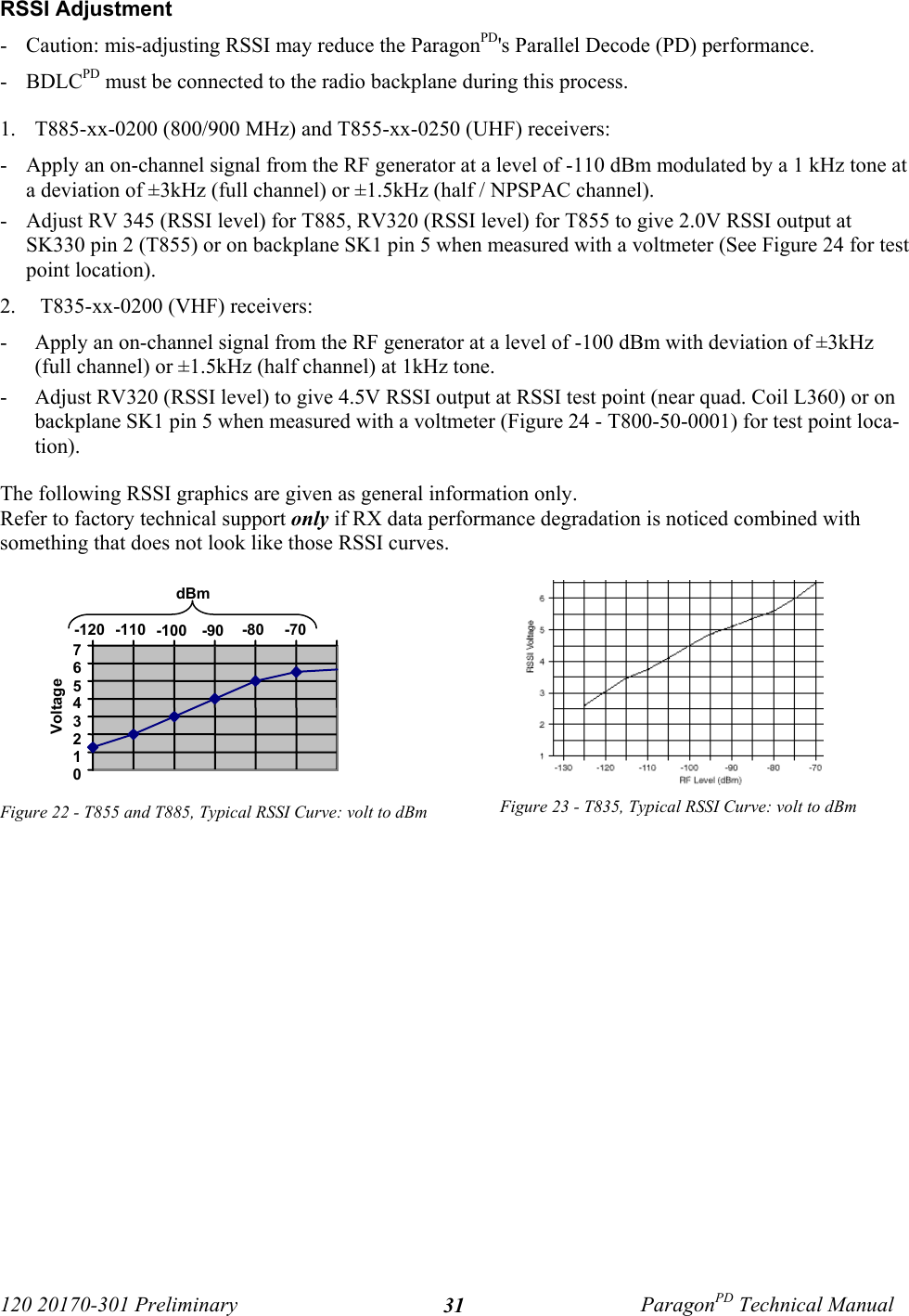 120 20170-301 Preliminary ParagonPD Technical Manual31RSSI Adjustment - Caution: mis-adjusting RSSI may reduce the ParagonPD&apos;s Parallel Decode (PD) performance.   - BDLCPD must be connected to the radio backplane during this process.1. T885-xx-0200 (800/900 MHz) and T855-xx-0250 (UHF) receivers:- Apply an on-channel signal from the RF generator at a level of -110 dBm modulated by a 1 kHz tone ata deviation of ±3kHz (full channel) or ±1.5kHz (half / NPSPAC channel).- Adjust RV 345 (RSSI level) for T885, RV320 (RSSI level) for T855 to give 2.0V RSSI output atSK330 pin 2 (T855) or on backplane SK1 pin 5 when measured with a voltmeter (See Figure 24 for testpoint location).2.  T835-xx-0200 (VHF) receivers:- Apply an on-channel signal from the RF generator at a level of -100 dBm with deviation of ±3kHz(full channel) or ±1.5kHz (half channel) at 1kHz tone.- Adjust RV320 (RSSI level) to give 4.5V RSSI output at RSSI test point (near quad. Coil L360) or onbackplane SK1 pin 5 when measured with a voltmeter (Figure 24 - T800-50-0001) for test point loca-tion).The following RSSI graphics are given as general information only.Refer to factory technical support only if RX data performance degradation is noticed combined withsomething that does not look like those RSSI curves.Figure 22 - T855 and T885, Typical RSSI Curve: volt to dBm Figure 23 - T835, Typical RSSI Curve: volt to dBm01234567-120 -110 -100 -90 -80 -70dBmVoltage