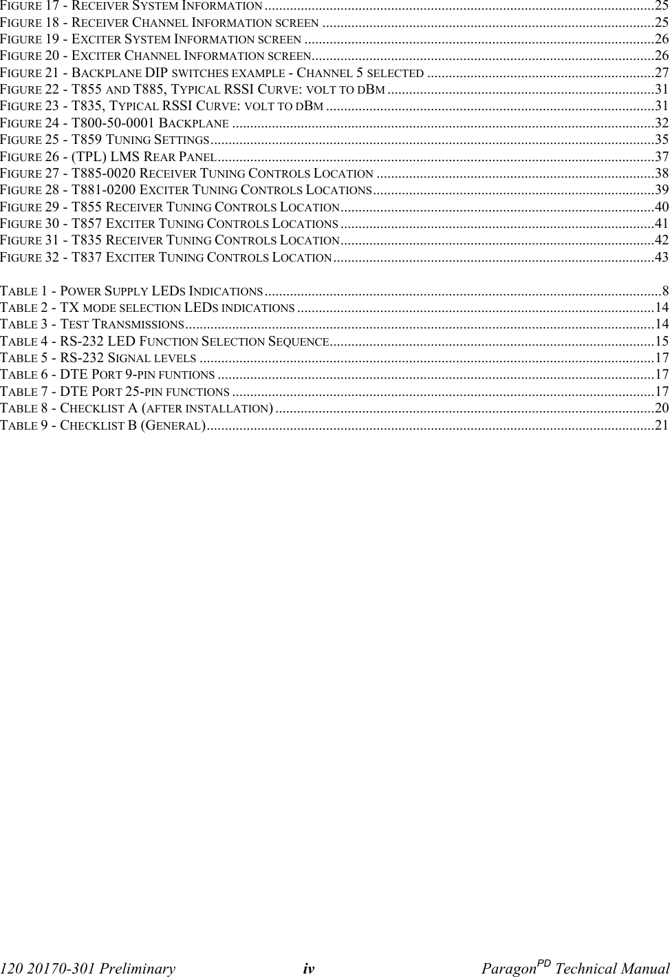  120 20170-301 Preliminary iv ParagonPD Technical ManualFIGURE 17 - RECEIVER SYSTEM INFORMATION ............................................................................................................25FIGURE 18 - RECEIVER CHANNEL INFORMATION SCREEN ............................................................................................25FIGURE 19 - EXCITER SYSTEM INFORMATION SCREEN .................................................................................................26FIGURE 20 - EXCITER CHANNEL INFORMATION SCREEN...............................................................................................26FIGURE 21 - BACKPLANE DIP SWITCHES EXAMPLE - CHANNEL 5 SELECTED ...............................................................27FIGURE 22 - T855 AND T885, TYPICAL RSSI CURVE: VOLT TO DBM..........................................................................31FIGURE 23 - T835, TYPICAL RSSI CURVE: VOLT TO DBM...........................................................................................31FIGURE 24 - T800-50-0001 BACKPLANE .....................................................................................................................32FIGURE 25 - T859 TUNING SETTINGS...........................................................................................................................35FIGURE 26 - (TPL) LMS REAR PANEL.........................................................................................................................37FIGURE 27 - T885-0020 RECEIVER TUNING CONTROLS LOCATION .............................................................................38FIGURE 28 - T881-0200 EXCITER TUNING CONTROLS LOCATIONS..............................................................................39FIGURE 29 - T855 RECEIVER TUNING CONTROLS LOCATION.......................................................................................40FIGURE 30 - T857 EXCITER TUNING CONTROLS LOCATIONS .......................................................................................41FIGURE 31 - T835 RECEIVER TUNING CONTROLS LOCATION.......................................................................................42FIGURE 32 - T837 EXCITER TUNING CONTROLS LOCATION.........................................................................................43TABLE 1 - POWER SUPPLY LEDS INDICATIONS..............................................................................................................8TABLE 2 - TX MODE SELECTION LEDS INDICATIONS ...................................................................................................14TABLE 3 - TEST TRANSMISSIONS..................................................................................................................................14TABLE 4 - RS-232 LED FUNCTION SELECTION SEQUENCE..........................................................................................15TABLE 5 - RS-232 SIGNAL LEVELS ..............................................................................................................................17TABLE 6 - DTE PORT 9-PIN FUNTIONS .........................................................................................................................17TABLE 7 - DTE PORT 25-PIN FUNCTIONS .....................................................................................................................17TABLE 8 - CHECKLIST A (AFTER INSTALLATION) .........................................................................................................20TABLE 9 - CHECKLIST B (GENERAL)............................................................................................................................21