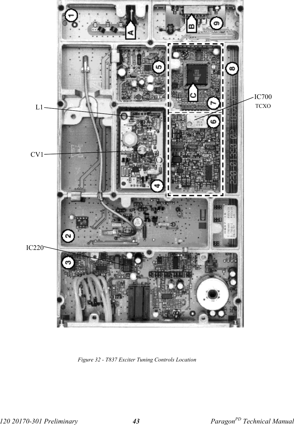 120 20170-301 Preliminary ParagonPD Technical Manual43Figure 32 - T837 Exciter Tuning Controls LocationL1CV1IC220IC700TCXO